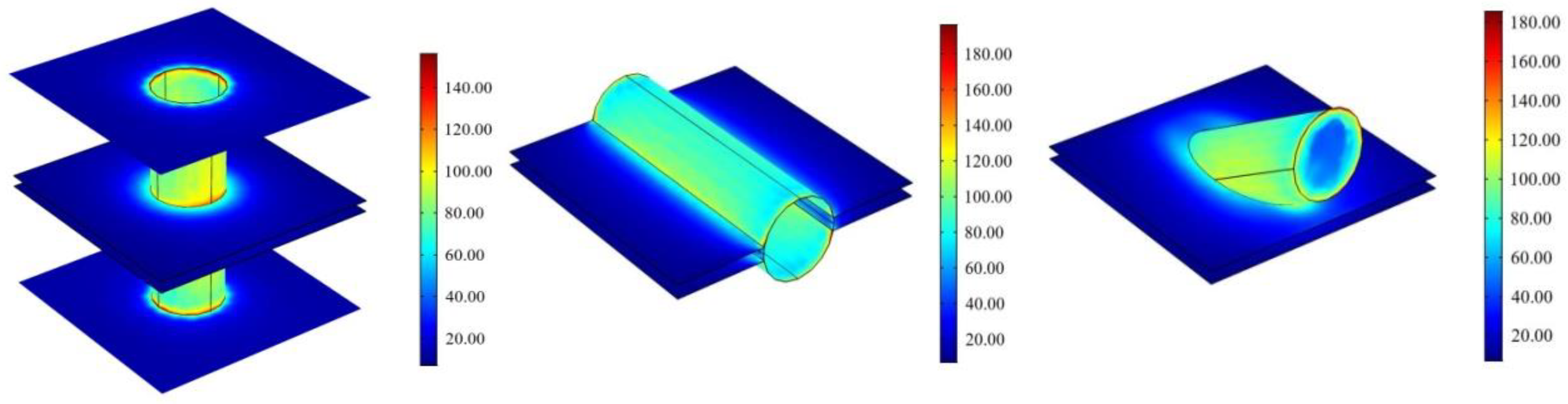 Energies 16 02989 g008