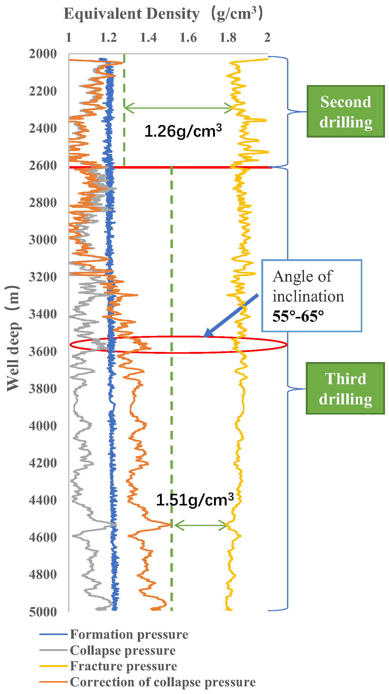 Energies 16 02989 g010