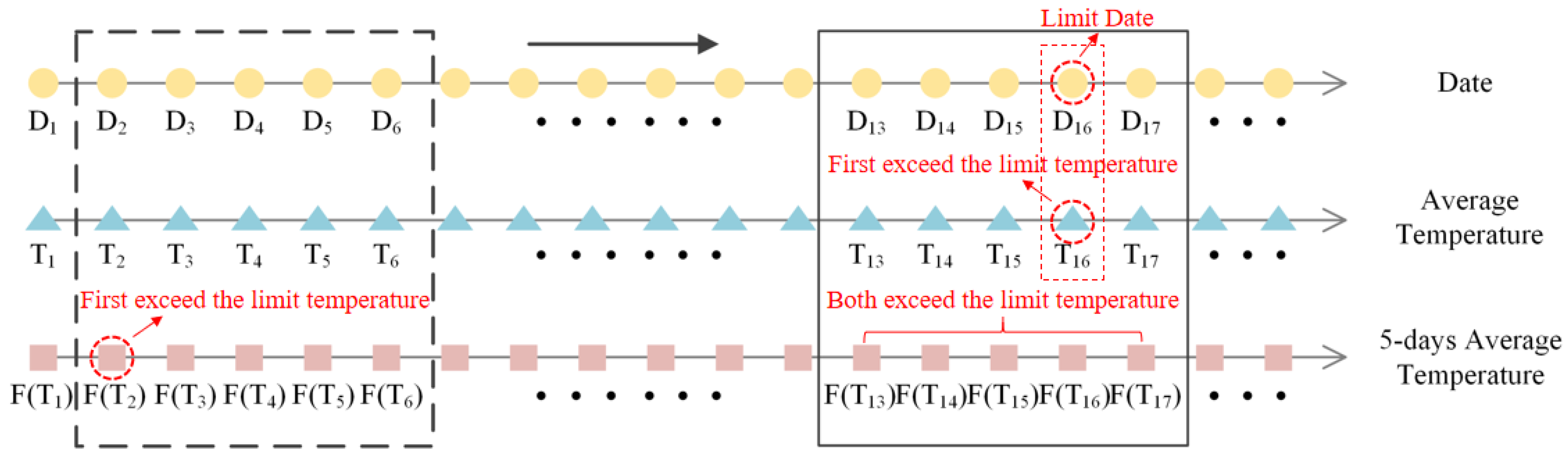 Energies 16 02990 g004 Energies 16 02990 g004