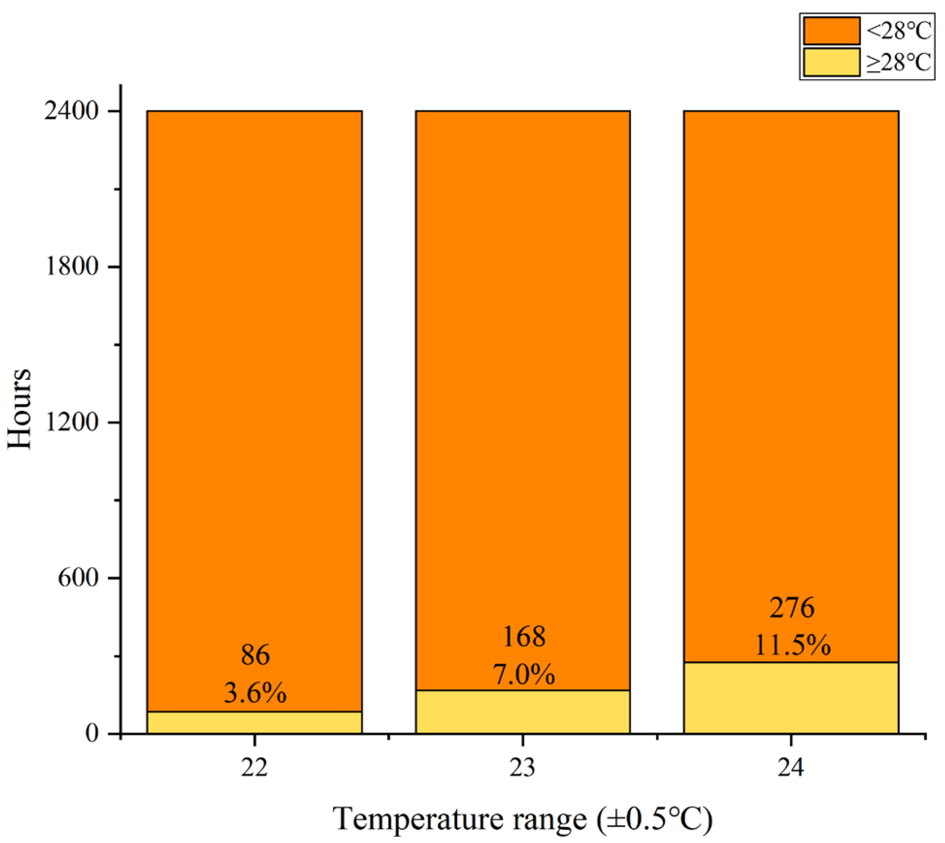 Energies 16 02990 g005 Energies 16 02990 g005