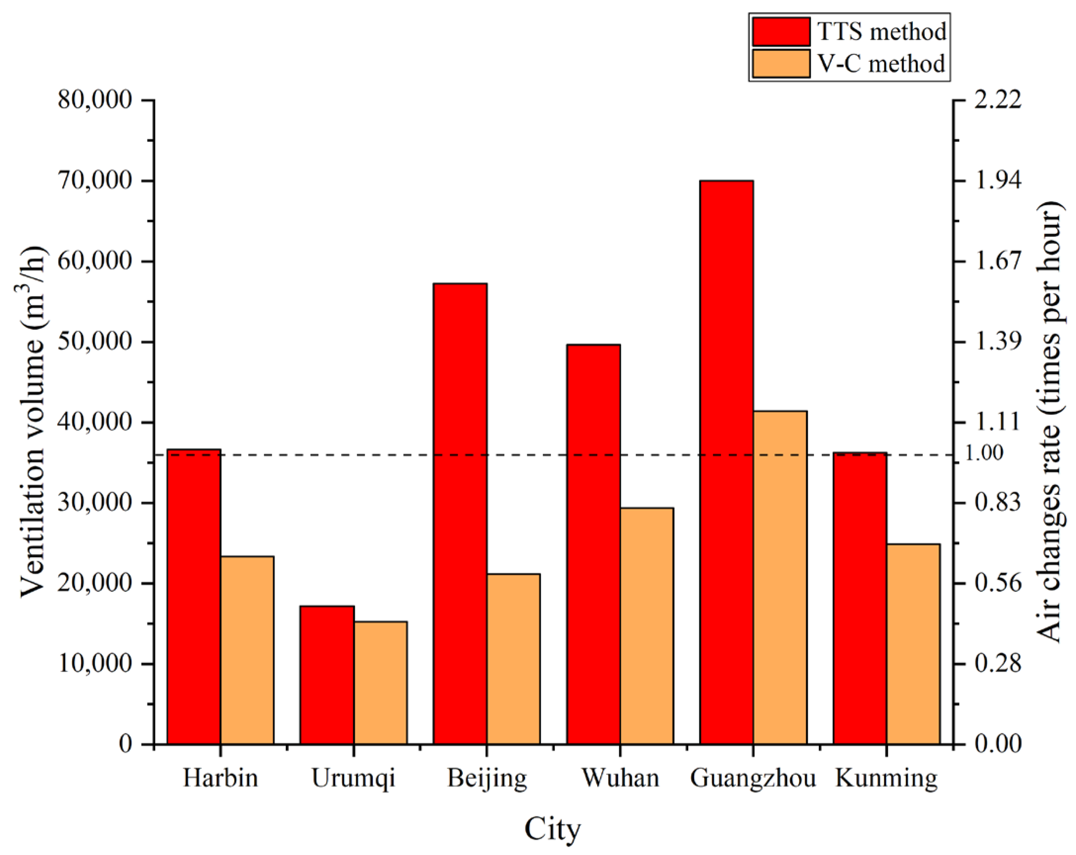 Energies 16 02990 g008 Energies 16 02990 g008