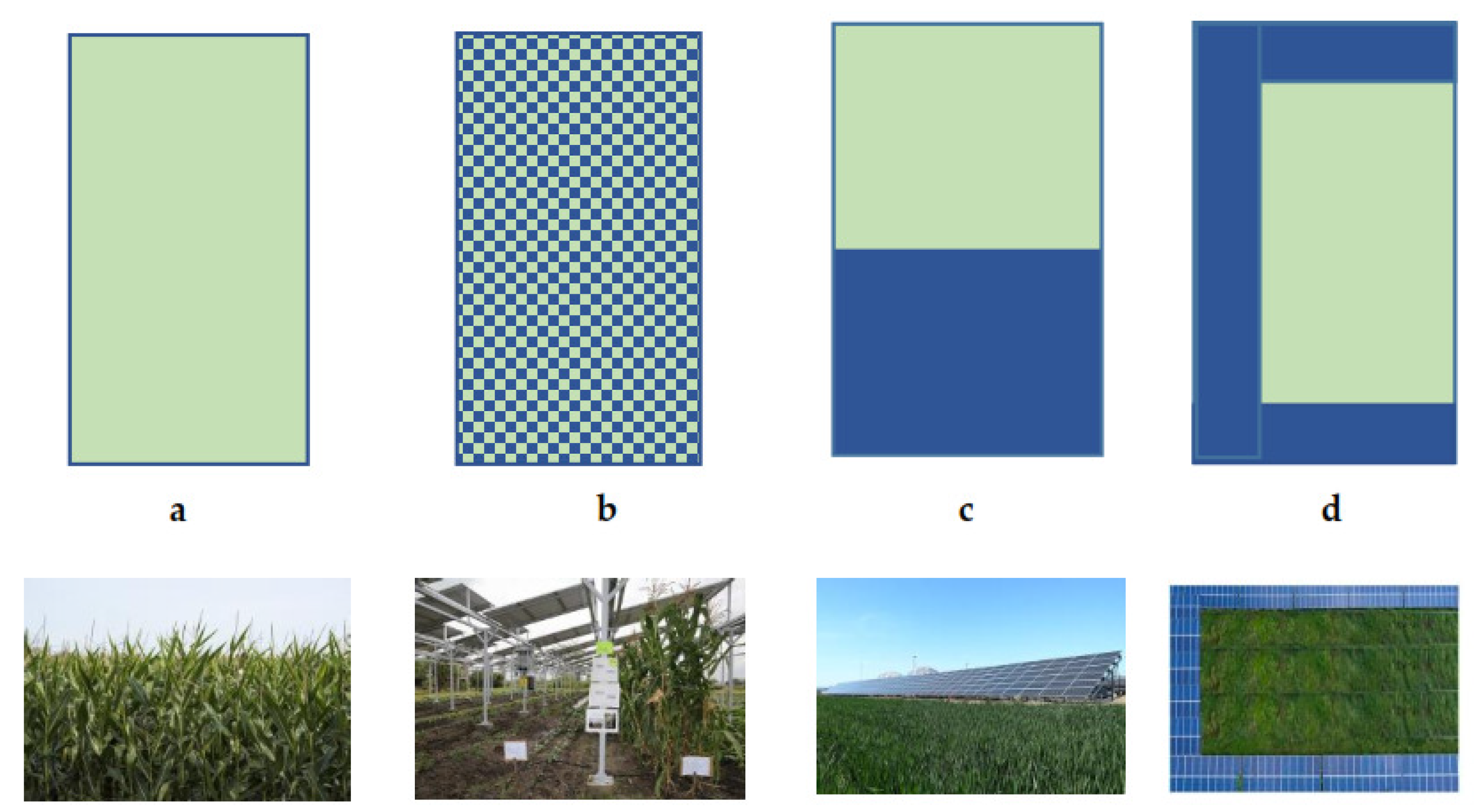 Energies 16 02991 g004 Energies 16 02991 g004