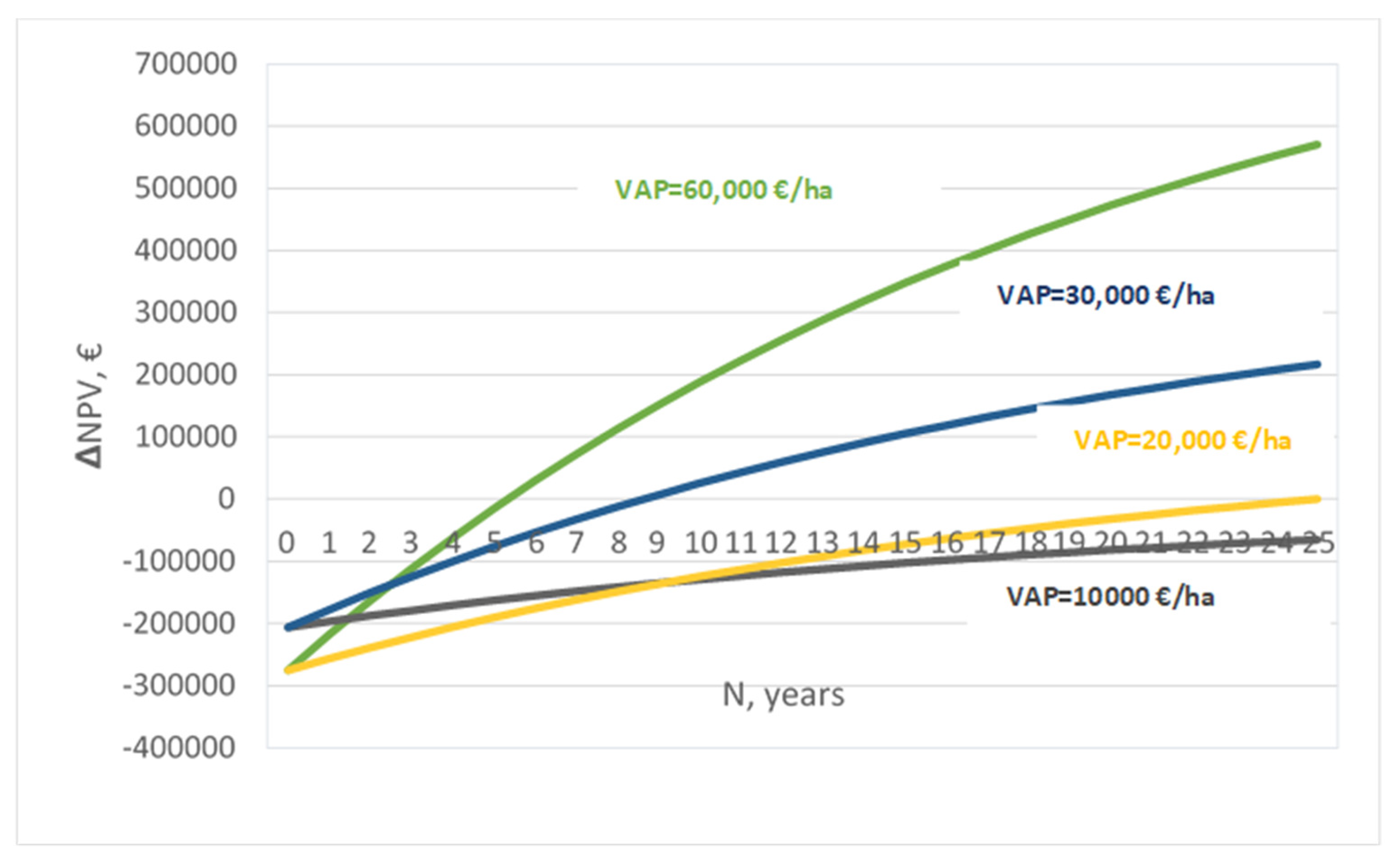 Energies 16 02991 g006 Energies 16 02991 g006