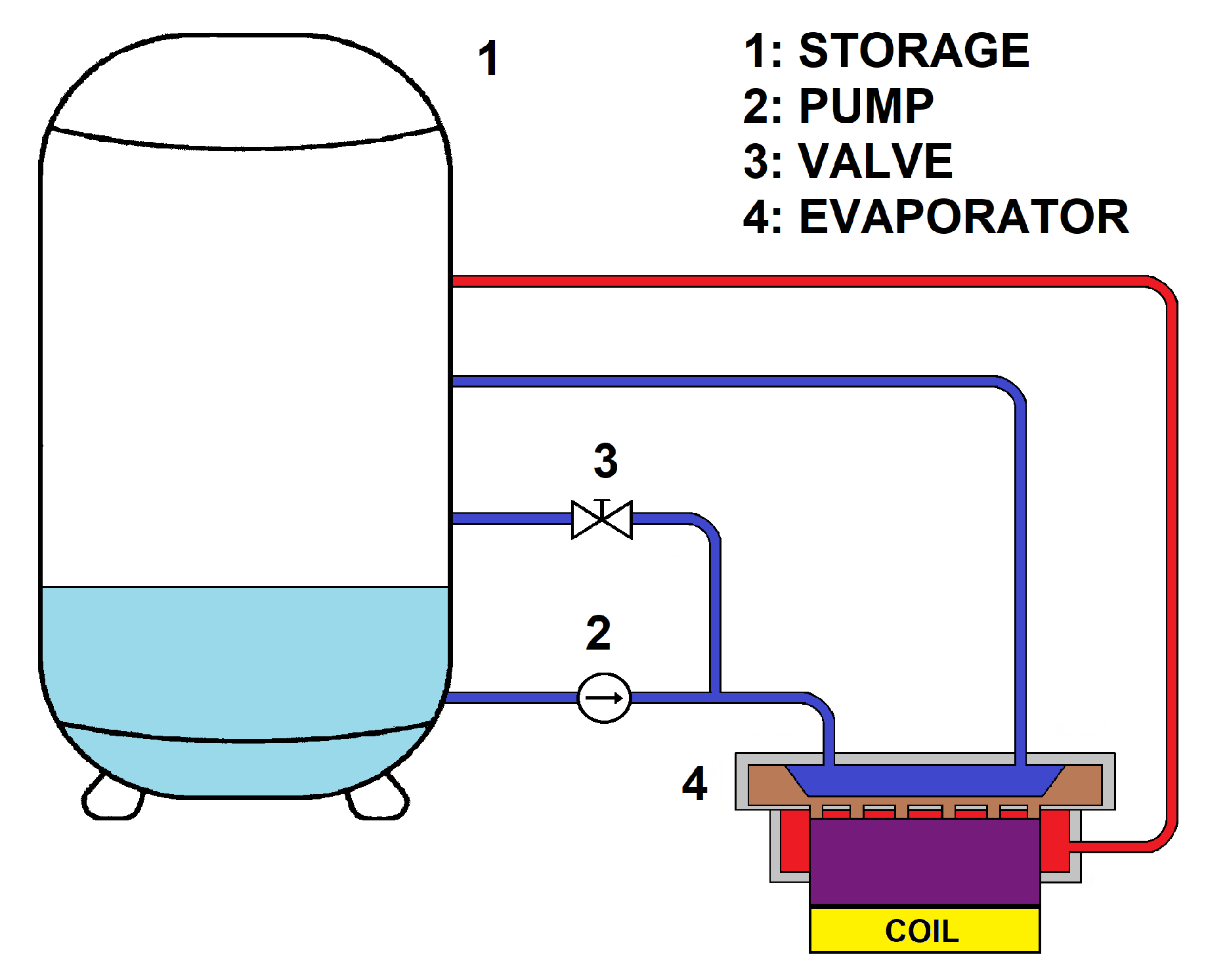 Energies 16 02994 g003 Energies 16 02994 g003