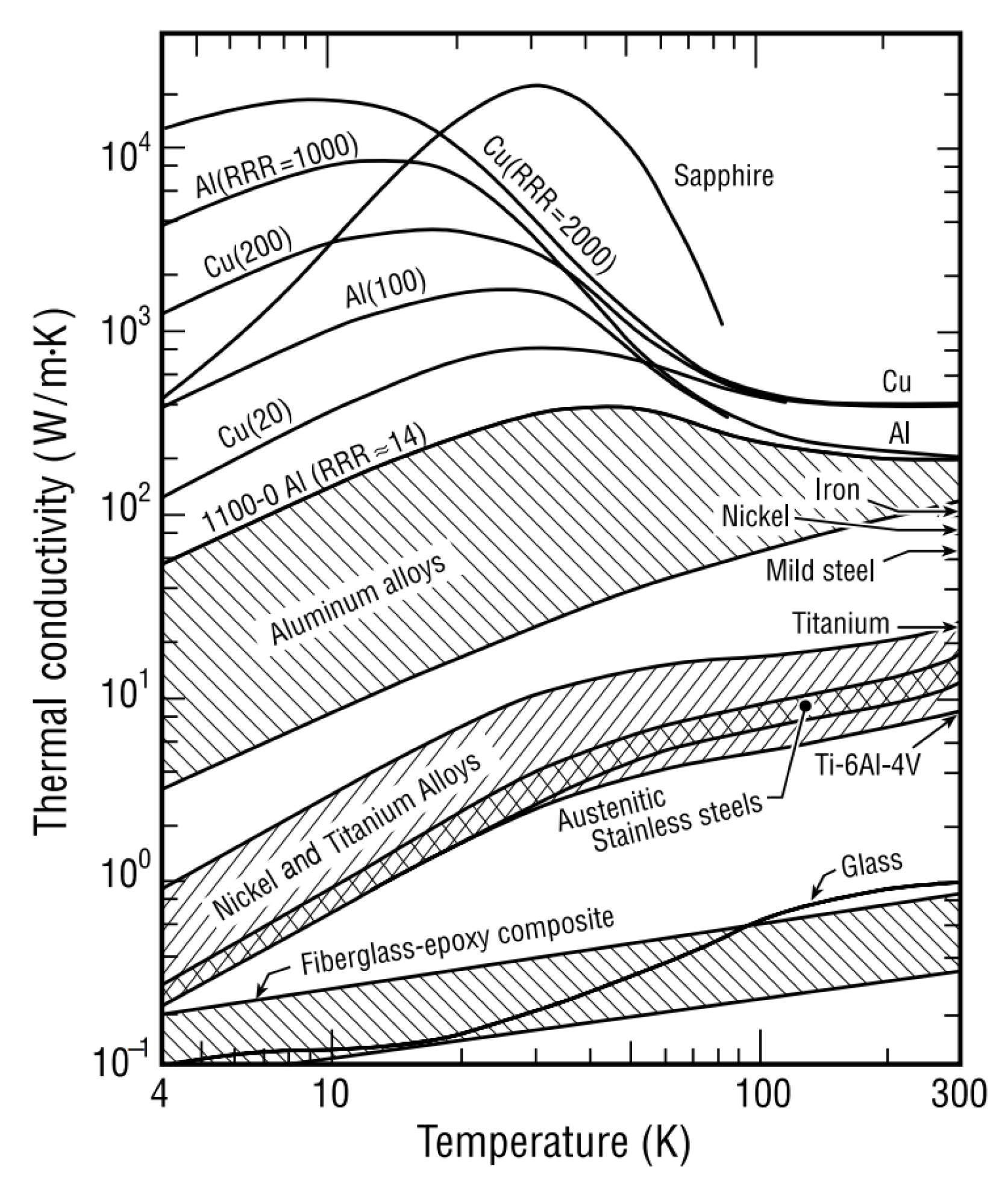 Energies 16 02994 g005 Energies 16 02994 g005