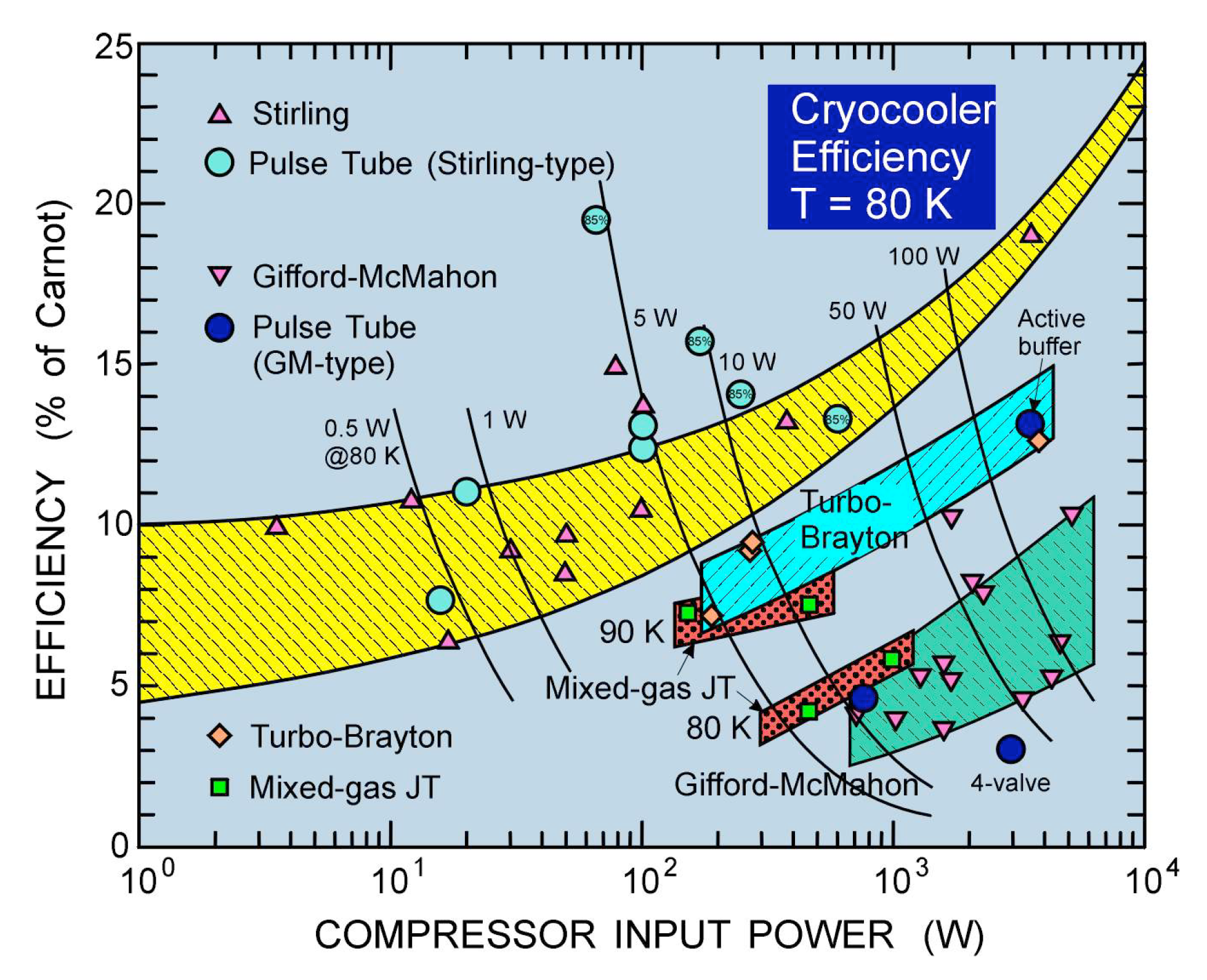 Energies 16 02994 g007 Energies 16 02994 g007