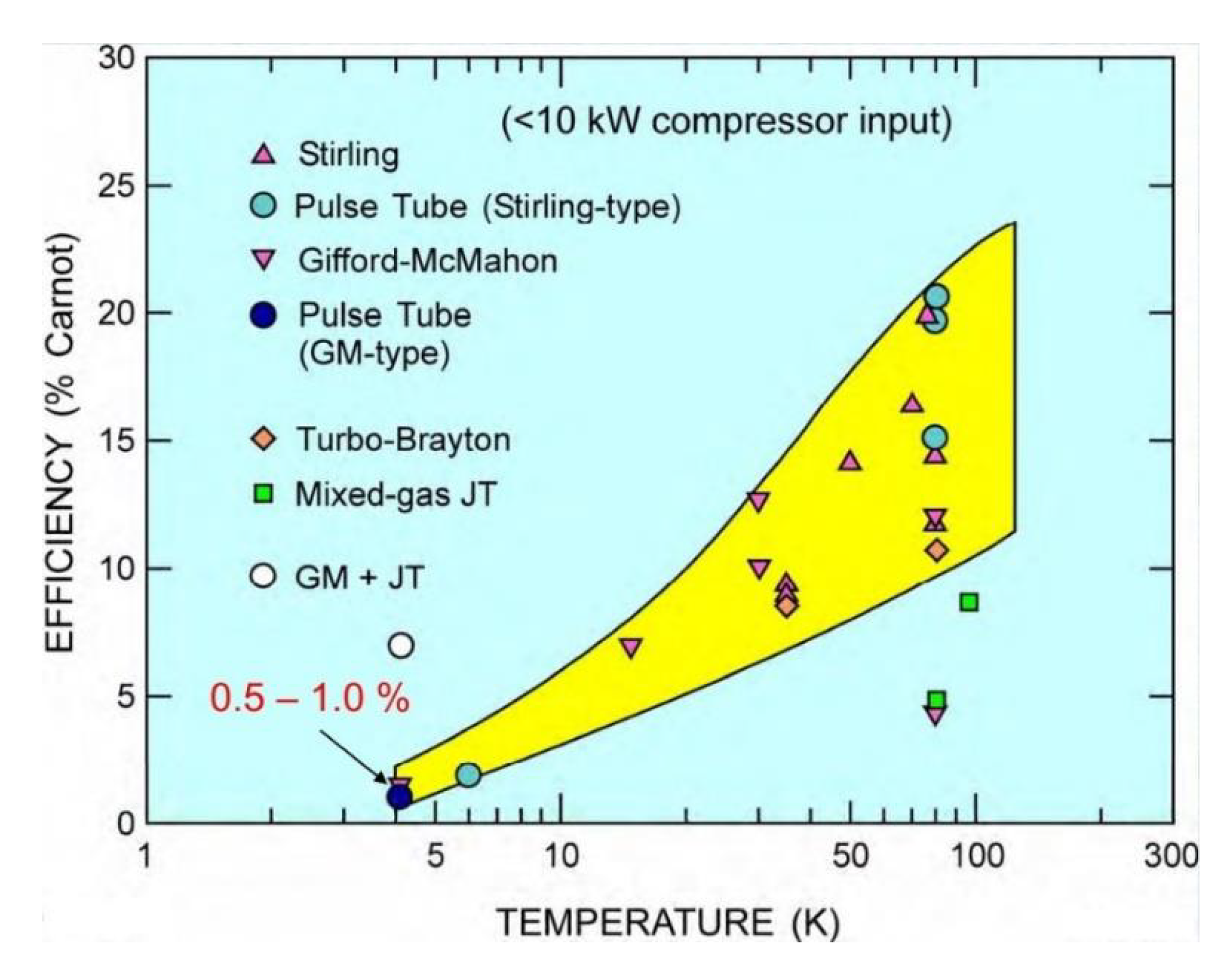 Energies 16 02994 g008 Energies 16 02994 g008
