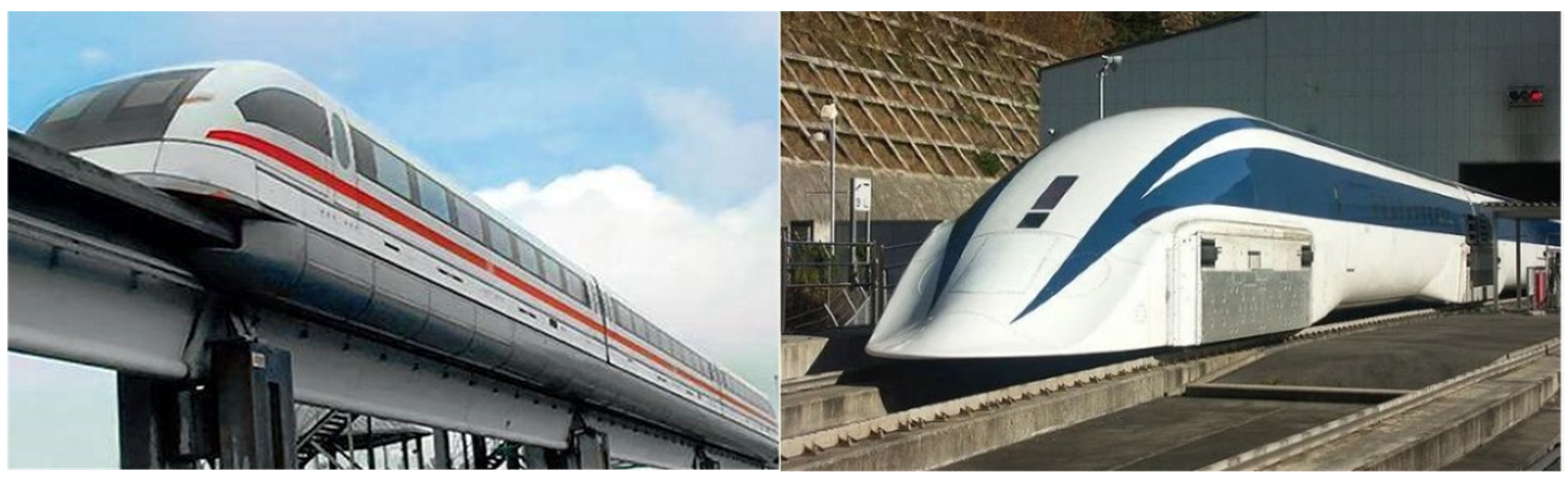 Energies Free FullText Control Methods for Levitation System of