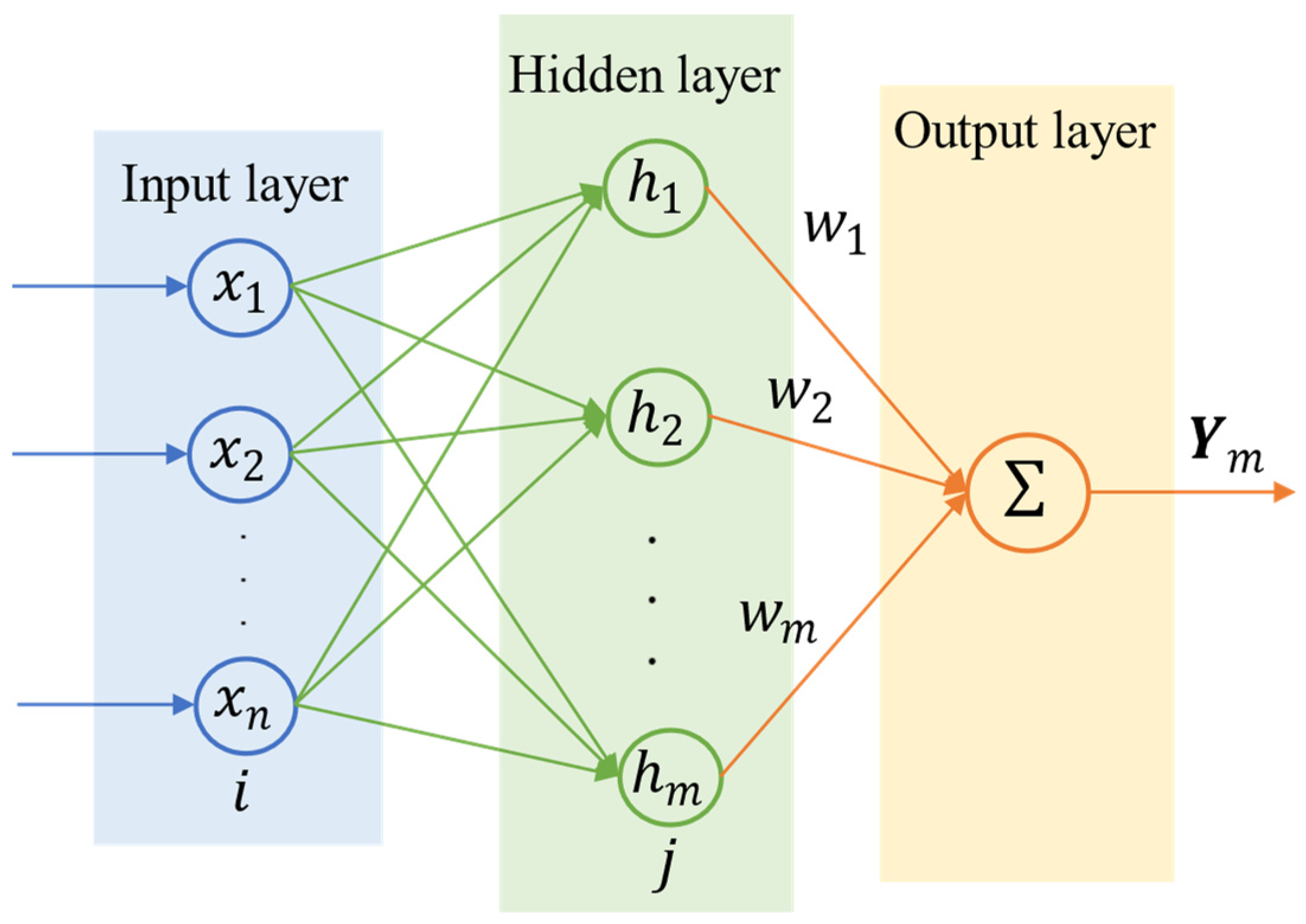 Energies 16 02995 g016 Energies 16 02995 g016
