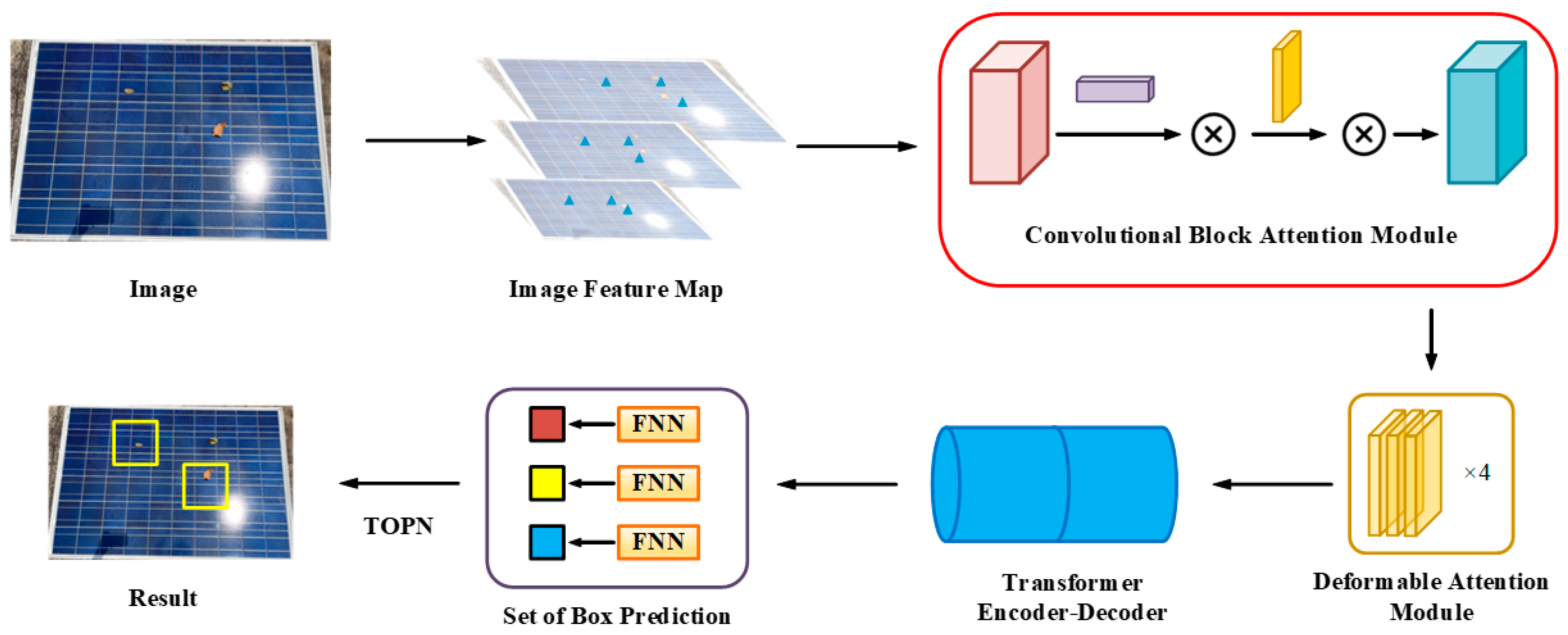 Energies 16 02996 g004