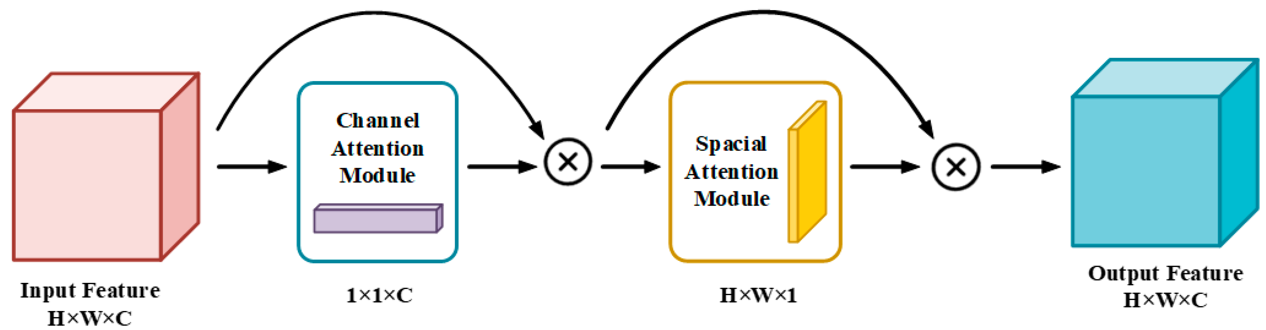 Energies 16 02996 g005