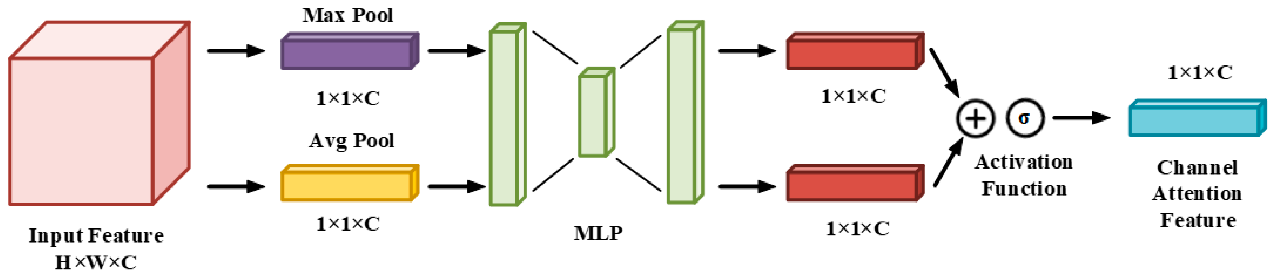 Energies 16 02996 g006