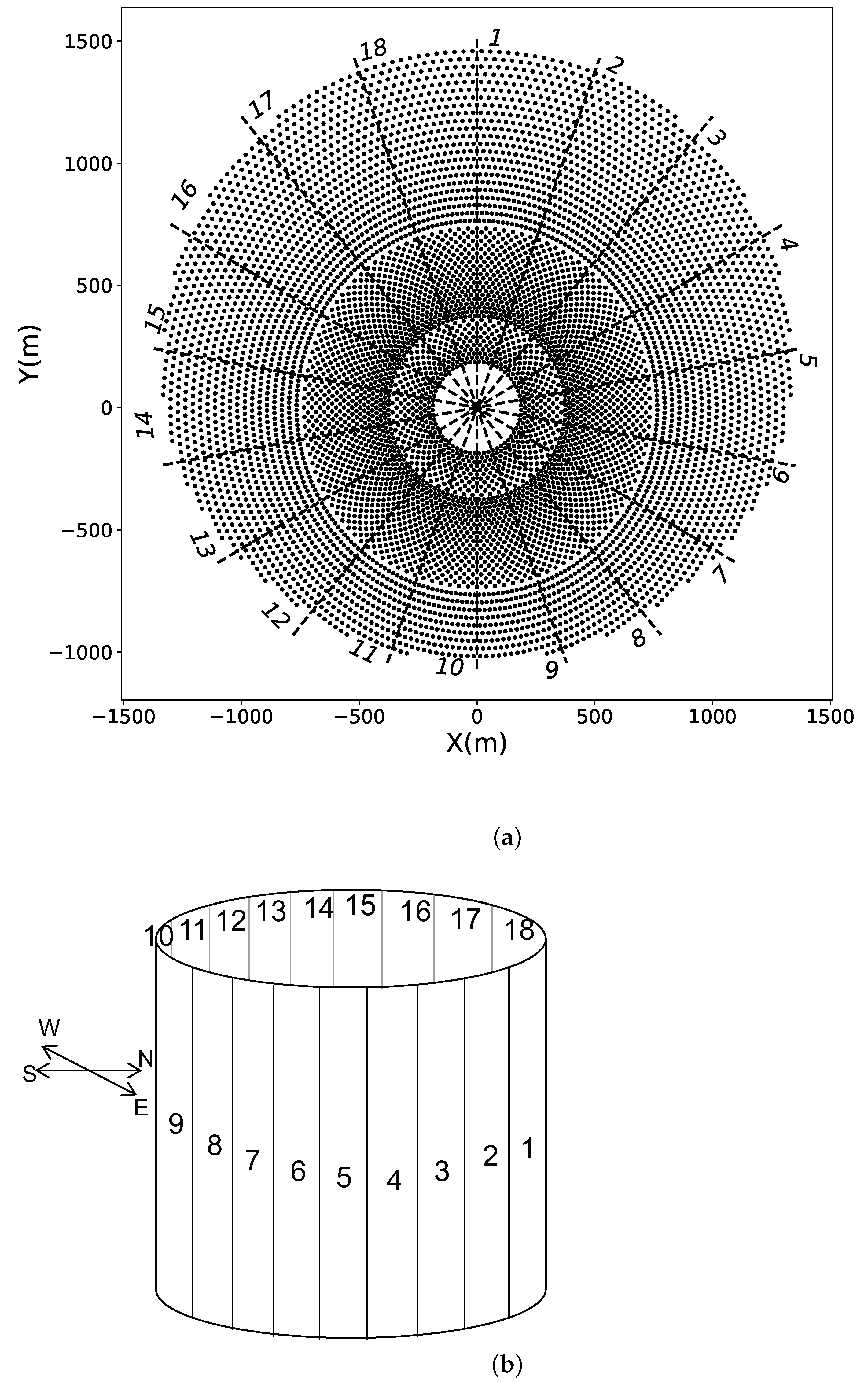 Energies 16 02997 g001