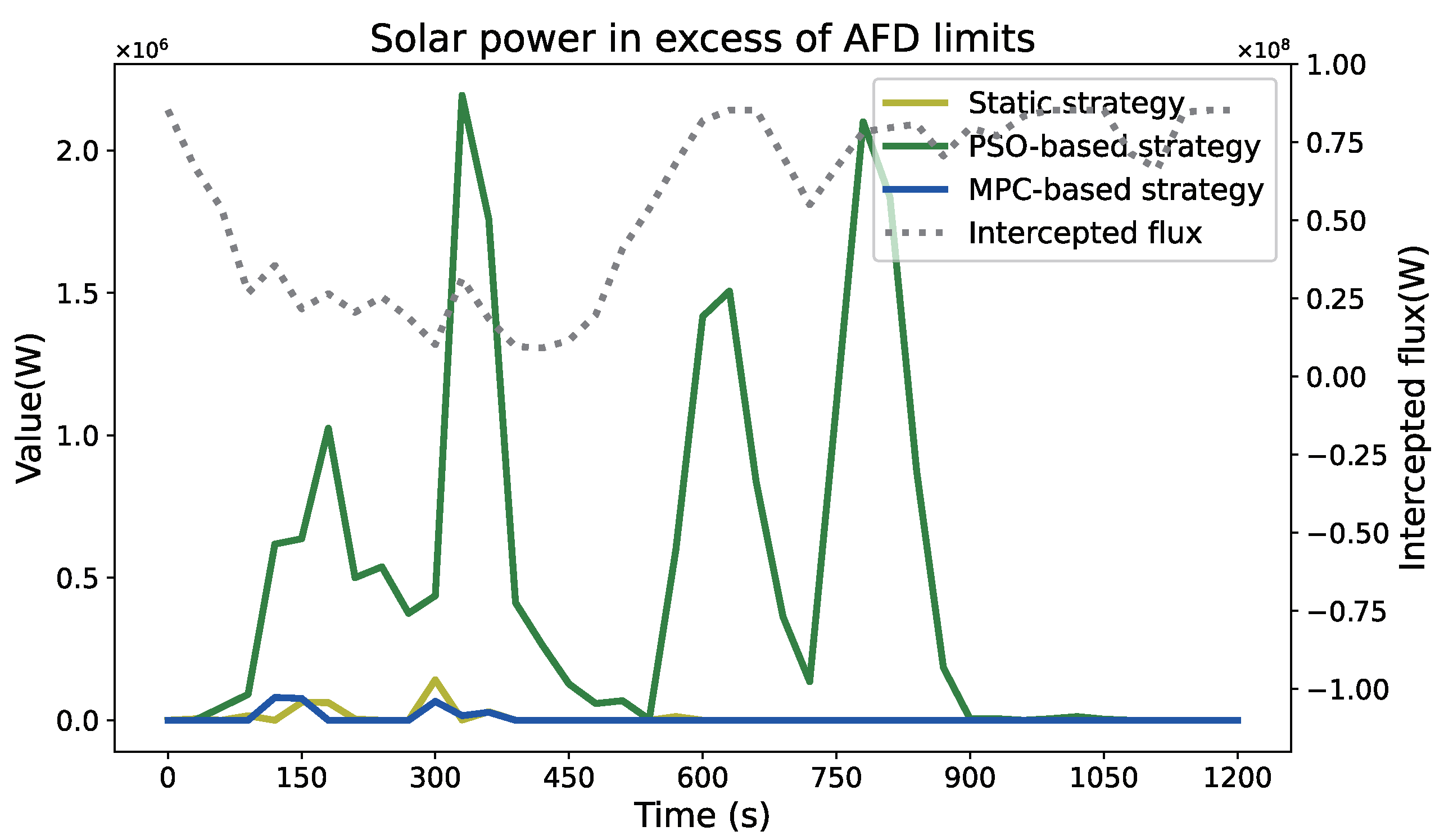 Energies 16 02997 g010
