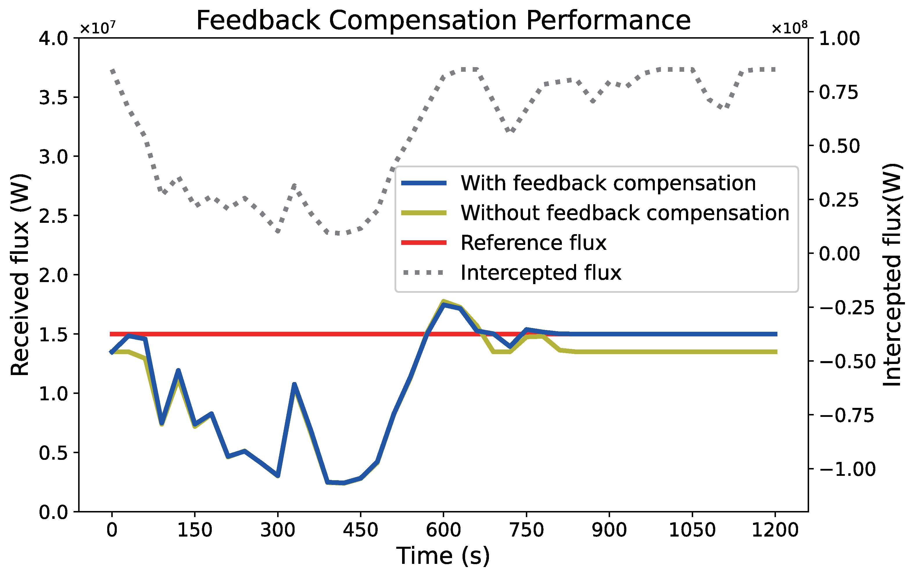 Energies 16 02997 g011