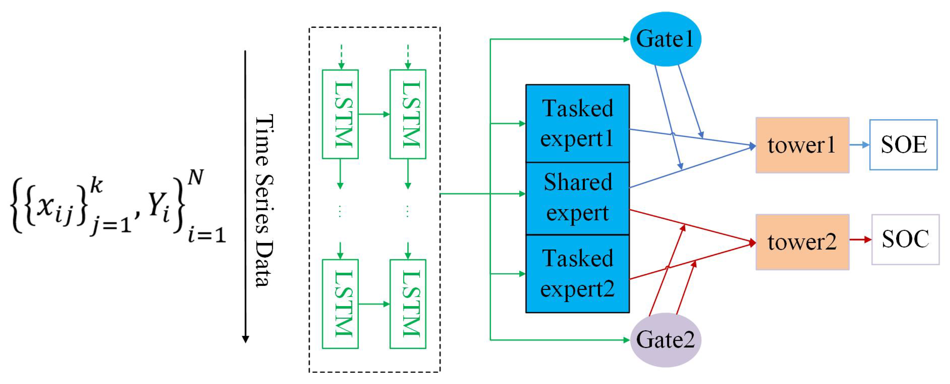 Energies 16 03002 g002