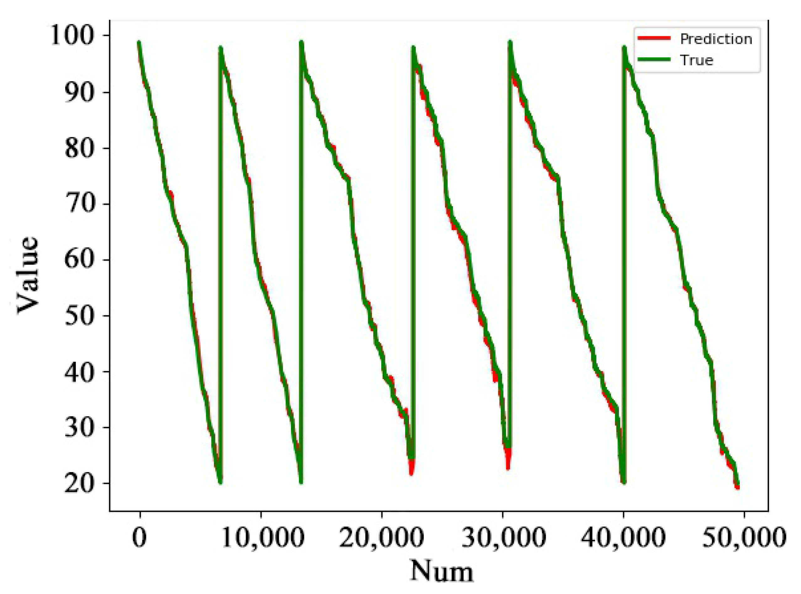 Energies 16 03002 g005