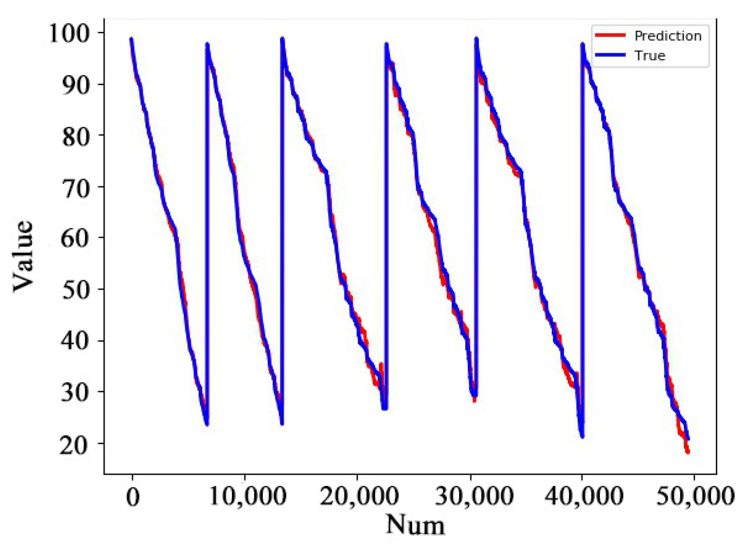 Energies 16 03002 g006