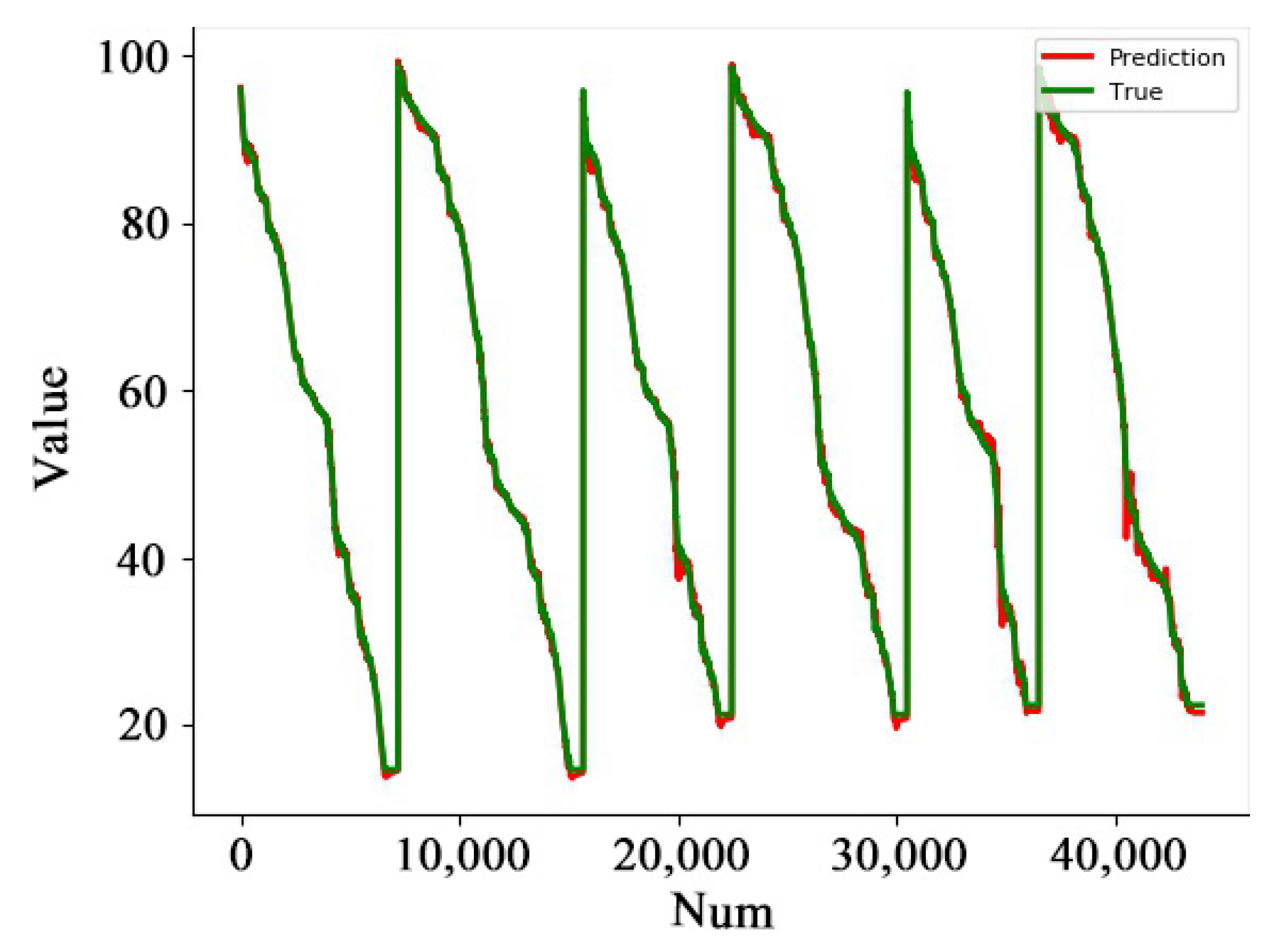 Energies 16 03002 g007