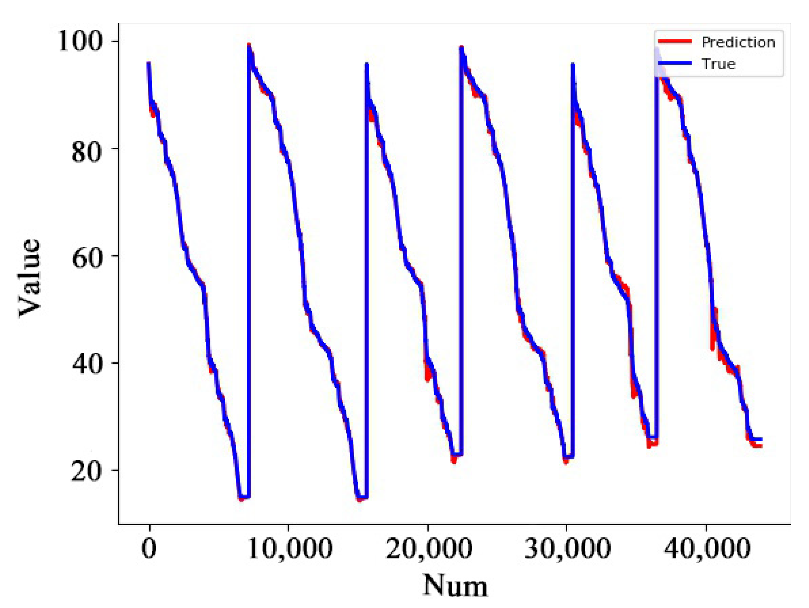 Energies 16 03002 g008