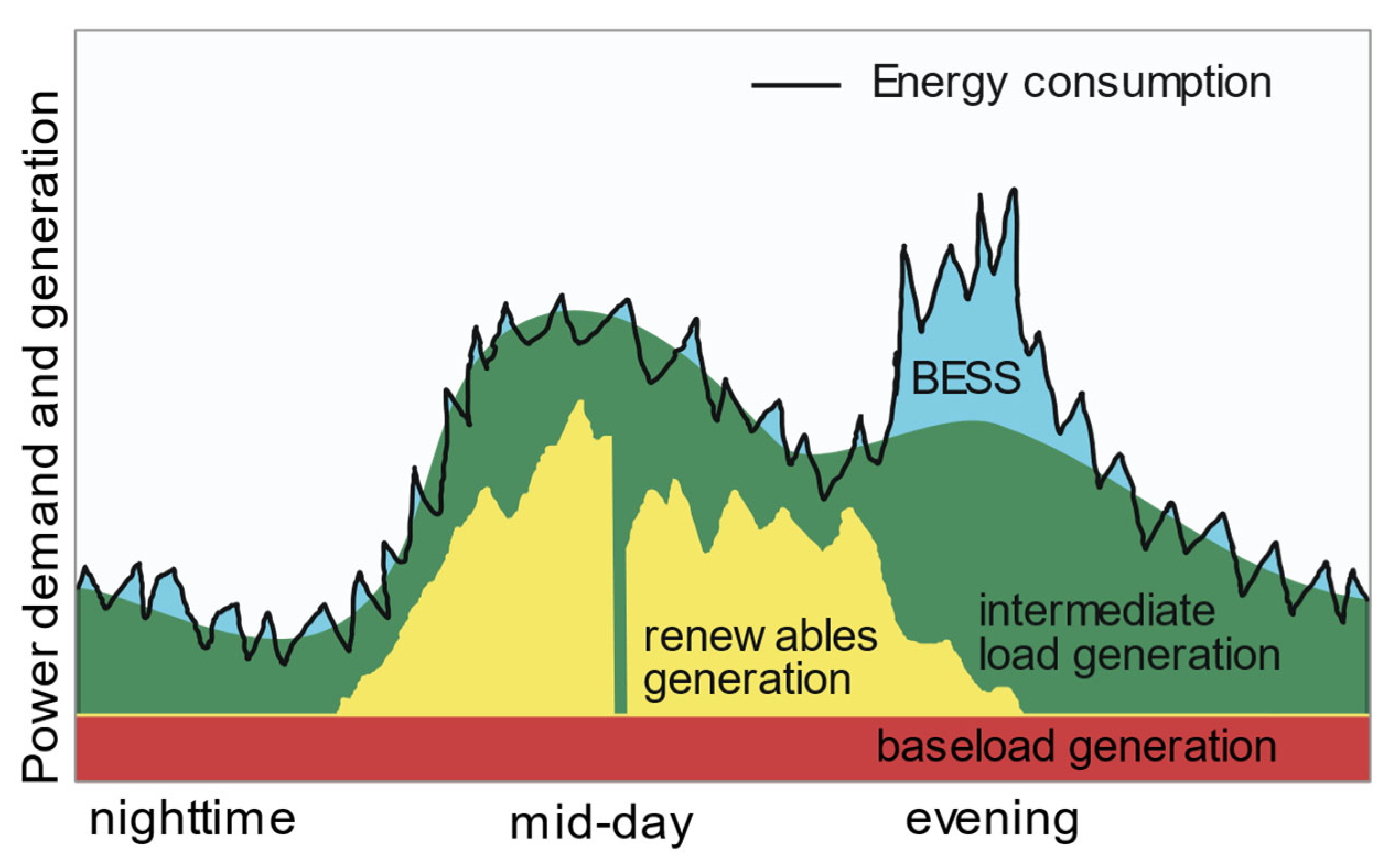 Energies 16 03003 g001 Energies 16 03003 g001