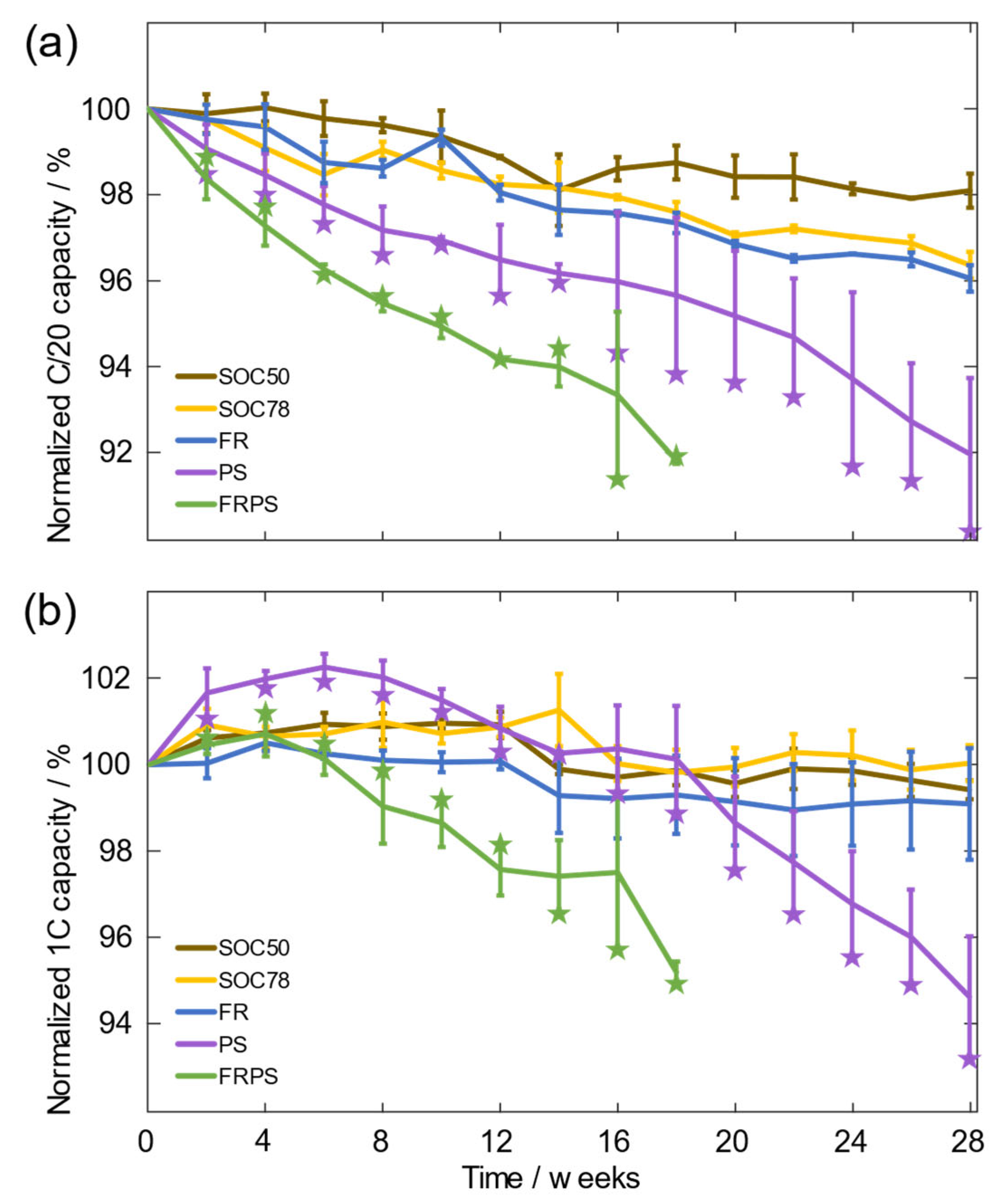 Energies 16 03003 g003 Energies 16 03003 g003
