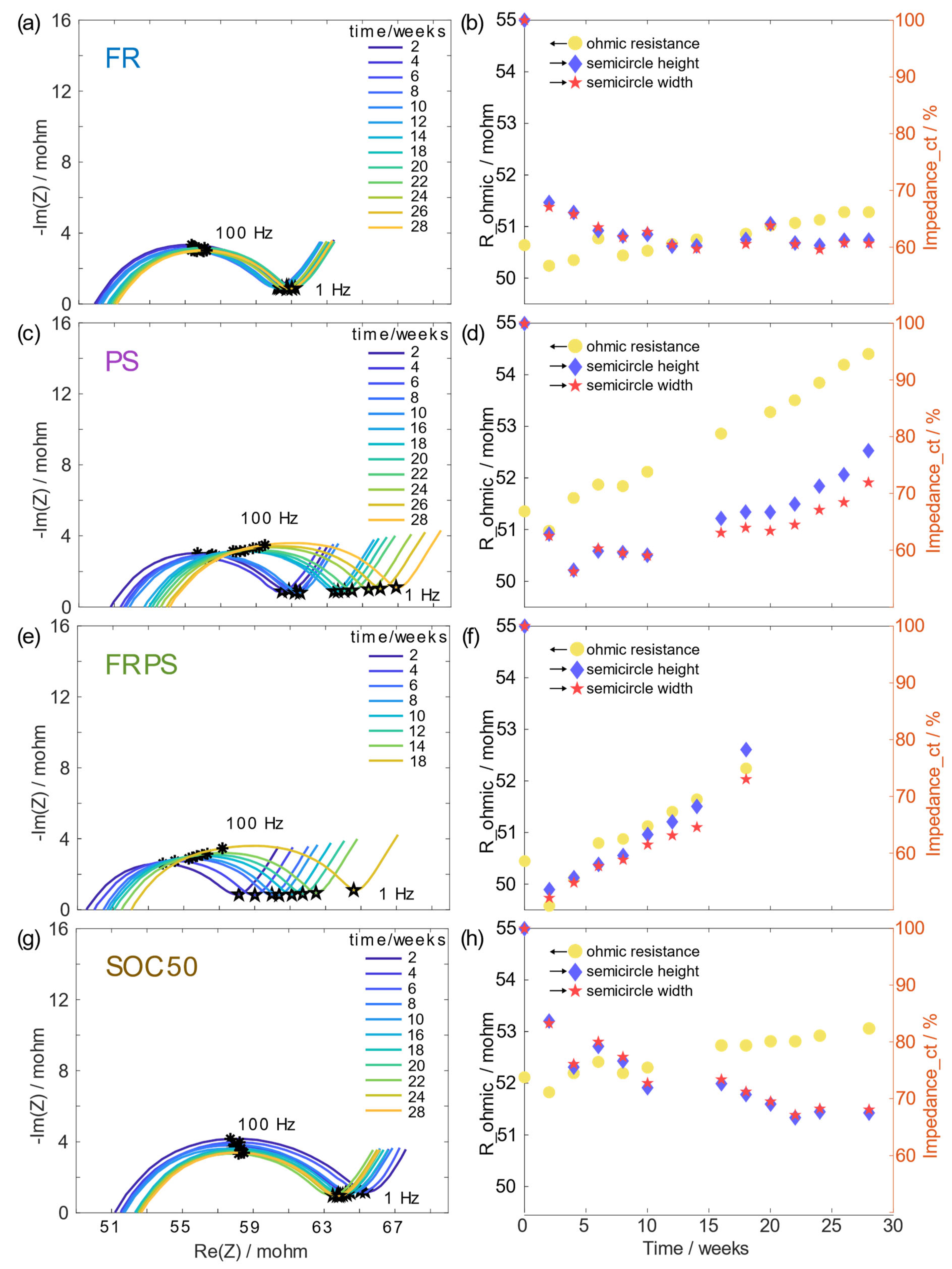 Energies 16 03003 g005 Energies 16 03003 g005