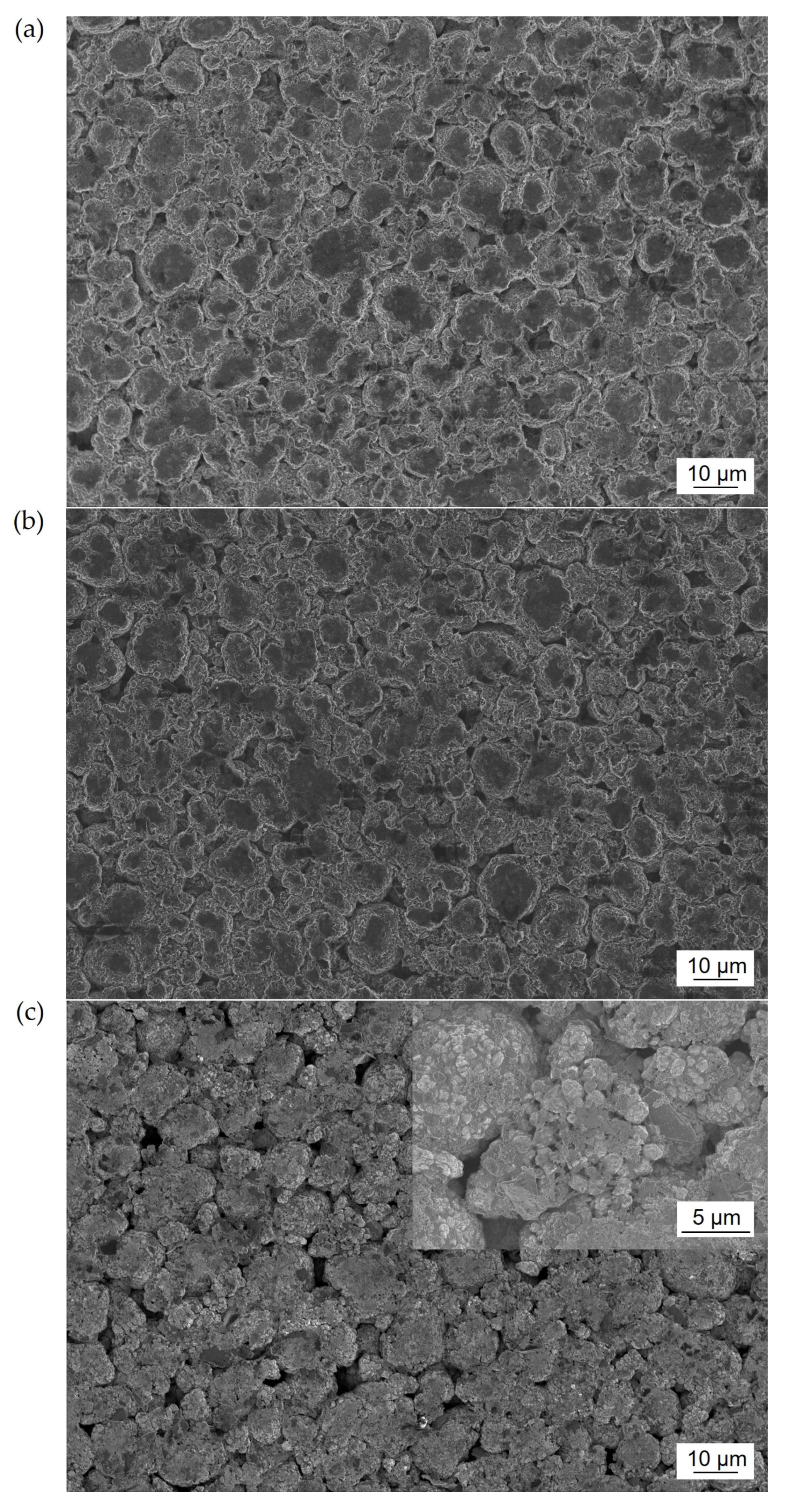 Energies 16 03003 g007 Energies 16 03003 g007