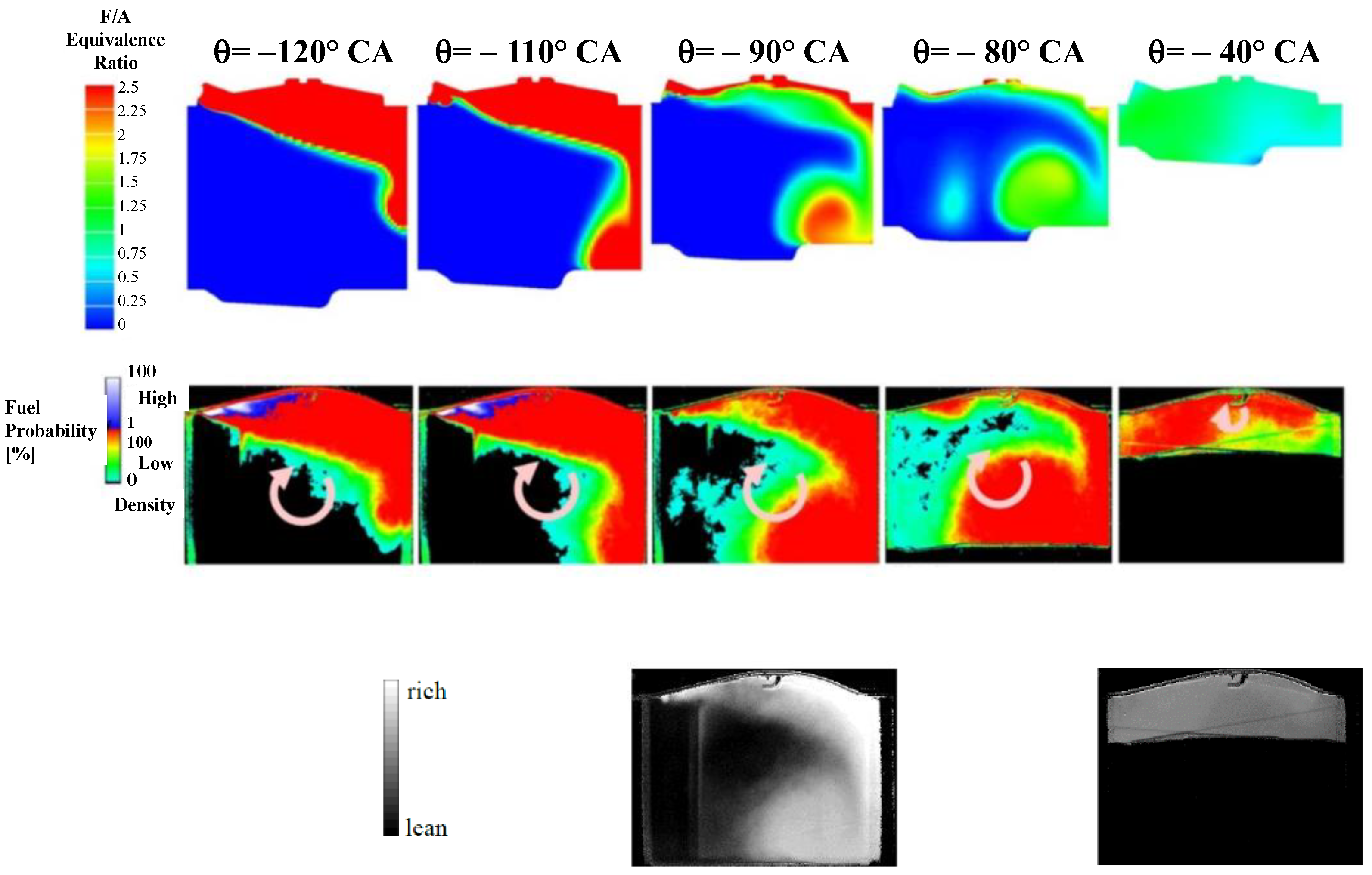 Energies 16 03004 g009