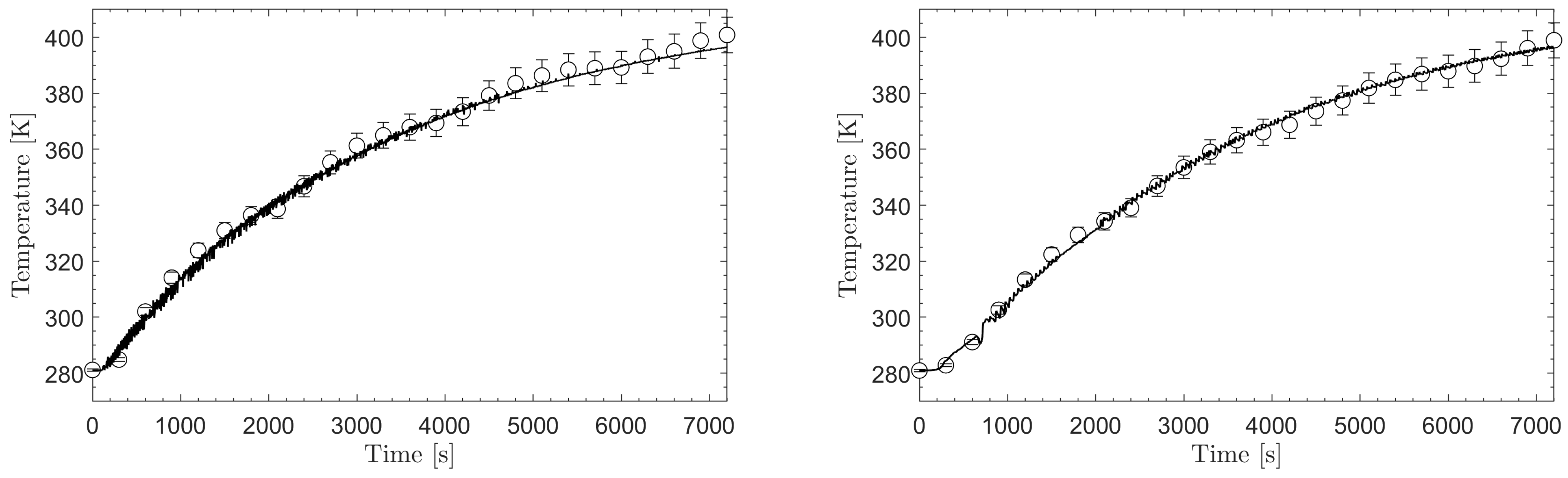 Energies 16 03005 g004 Energies 16 03005 g004