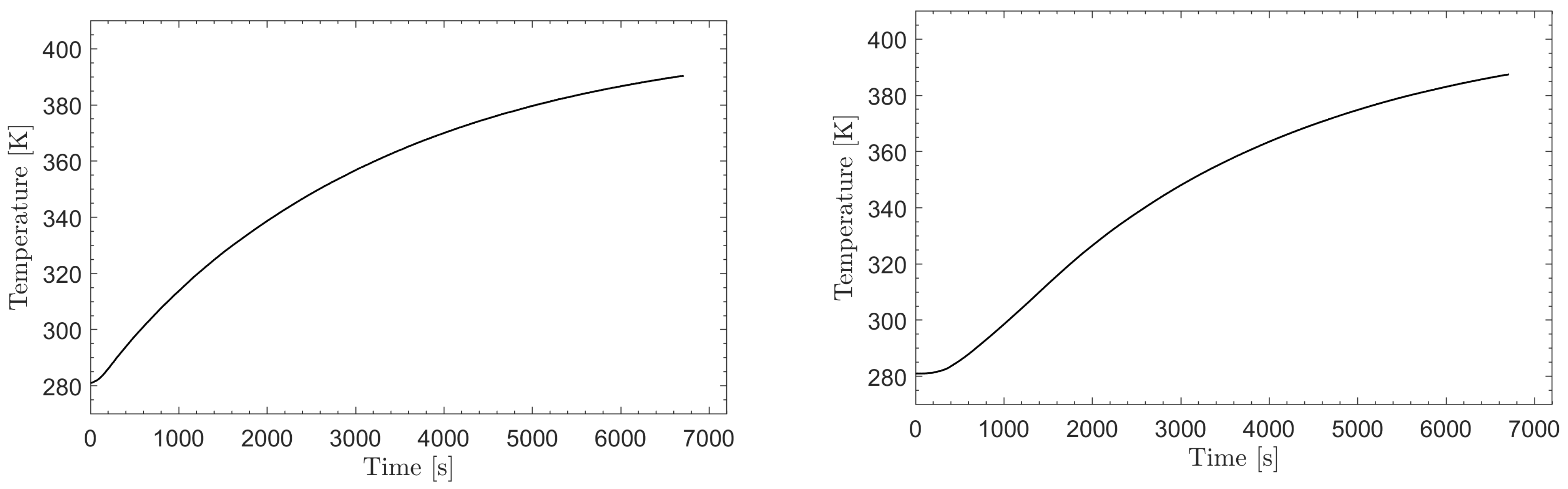 Energies 16 03005 g005 Energies 16 03005 g005
