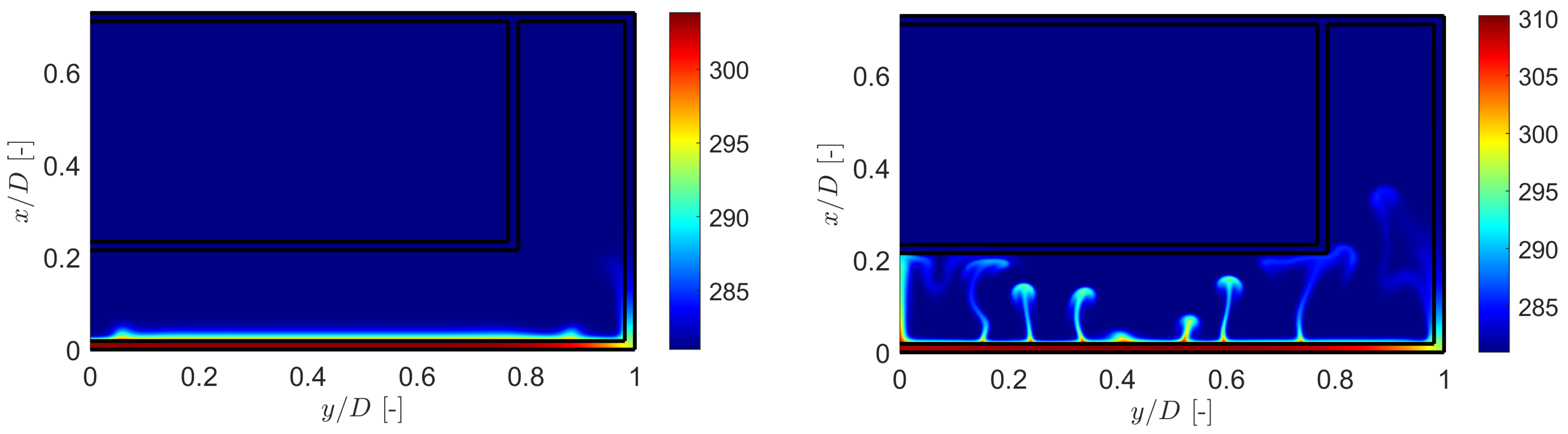 Energies 16 03005 g007 Energies 16 03005 g007