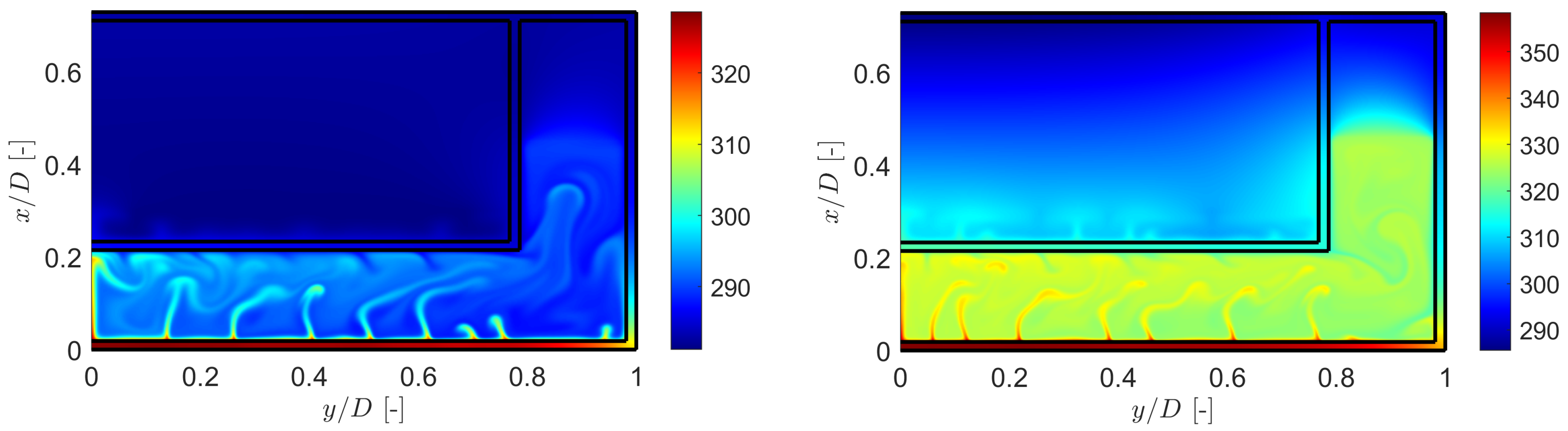 Energies 16 03005 g008 Energies 16 03005 g008