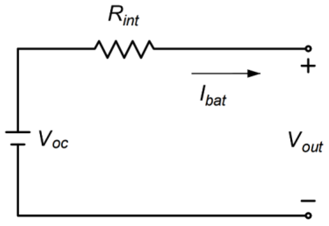 Energies 16 03007 g002 Energies 16 03007 g002
