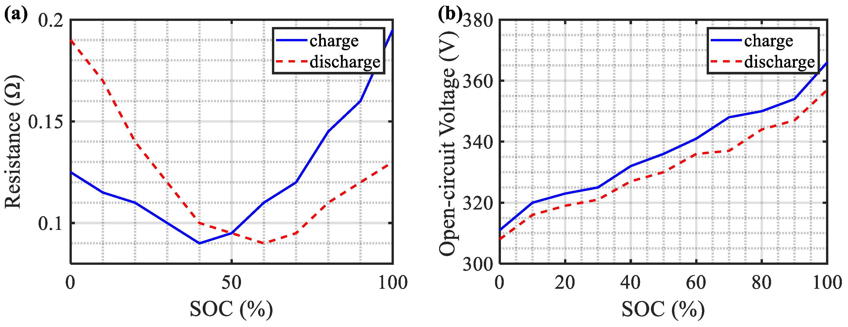 Energies 16 03007 g003 Energies 16 03007 g003