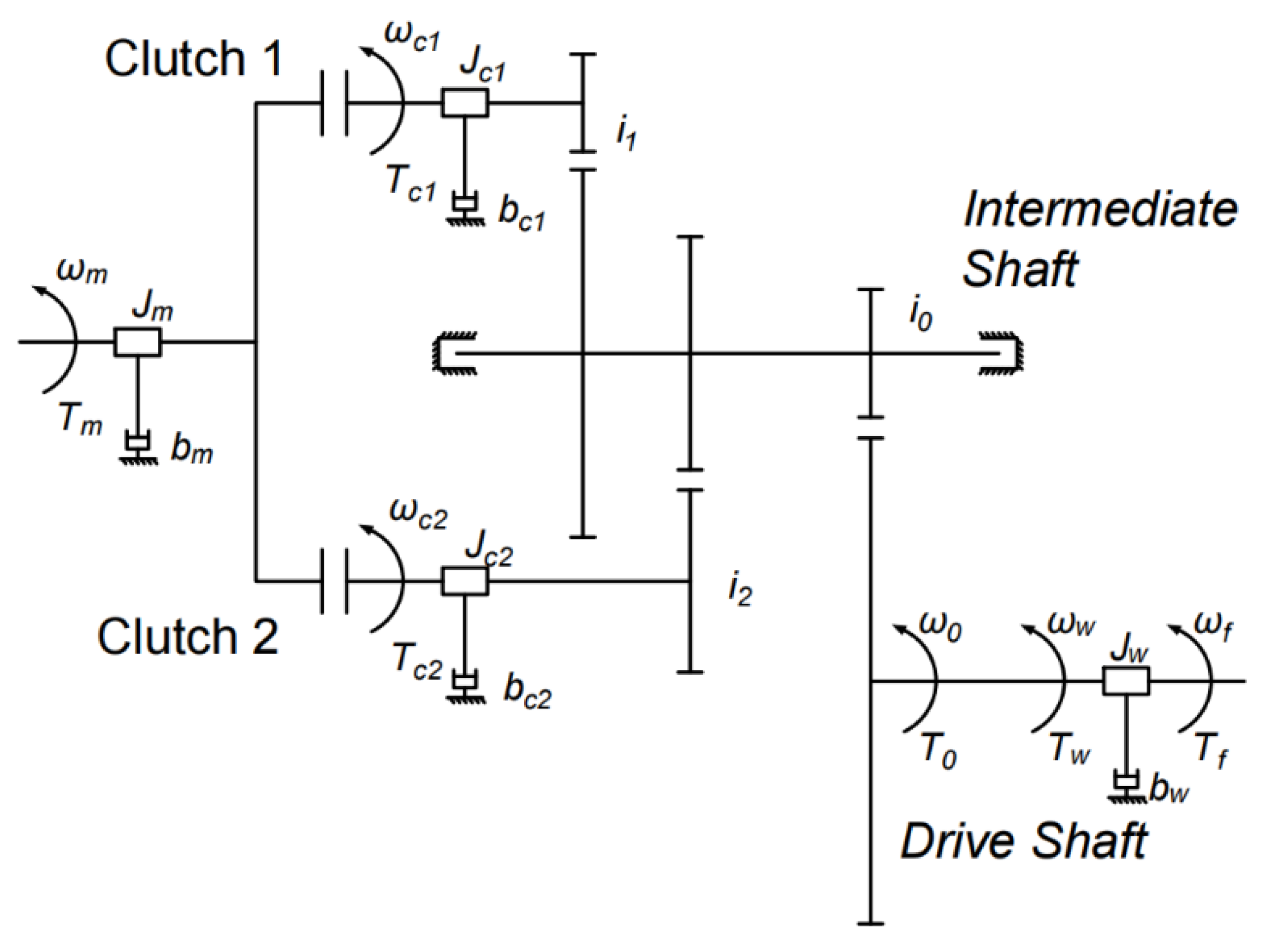Energies 16 03007 g005 Energies 16 03007 g005