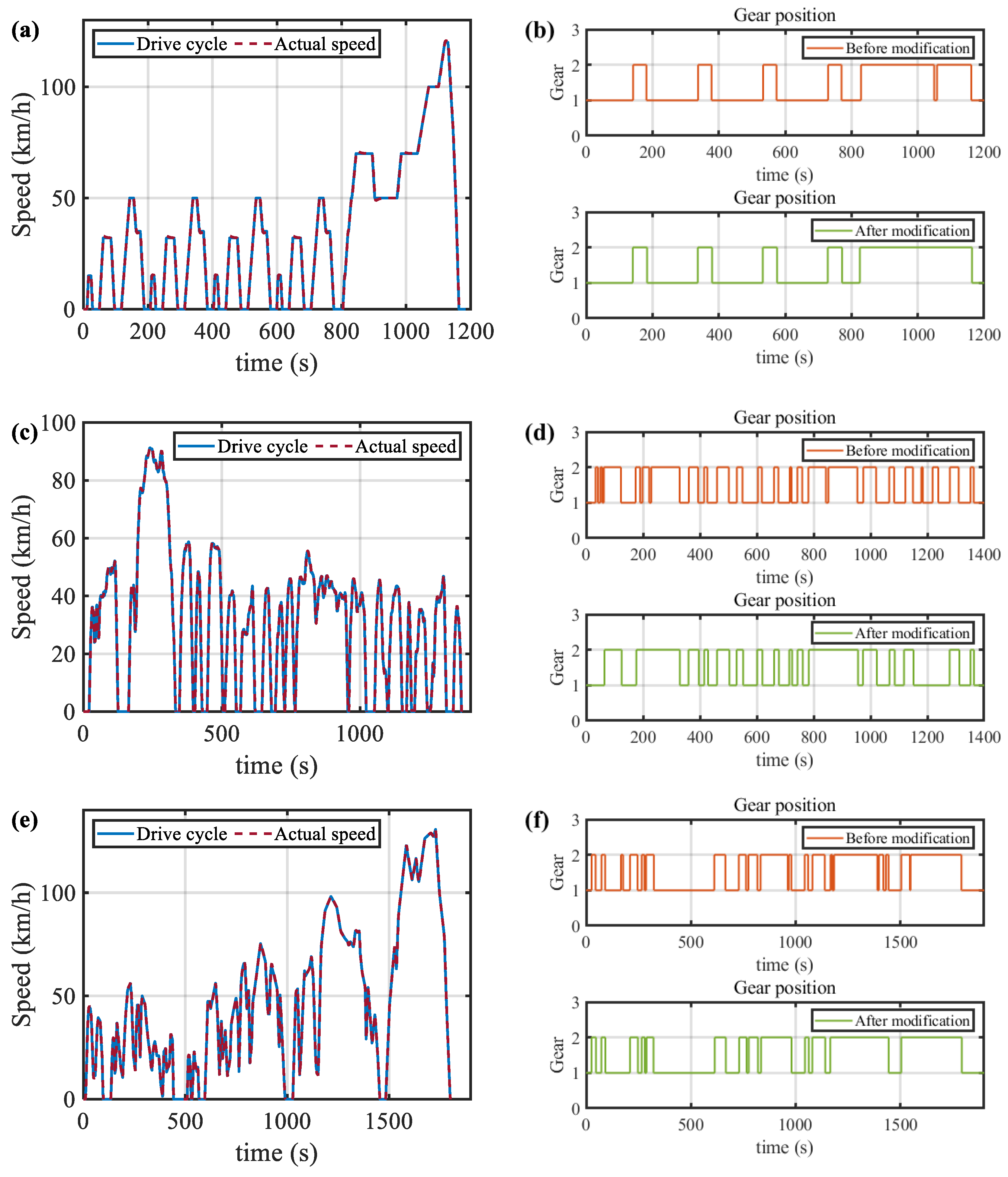 Energies 16 03007 g013 Energies 16 03007 g013