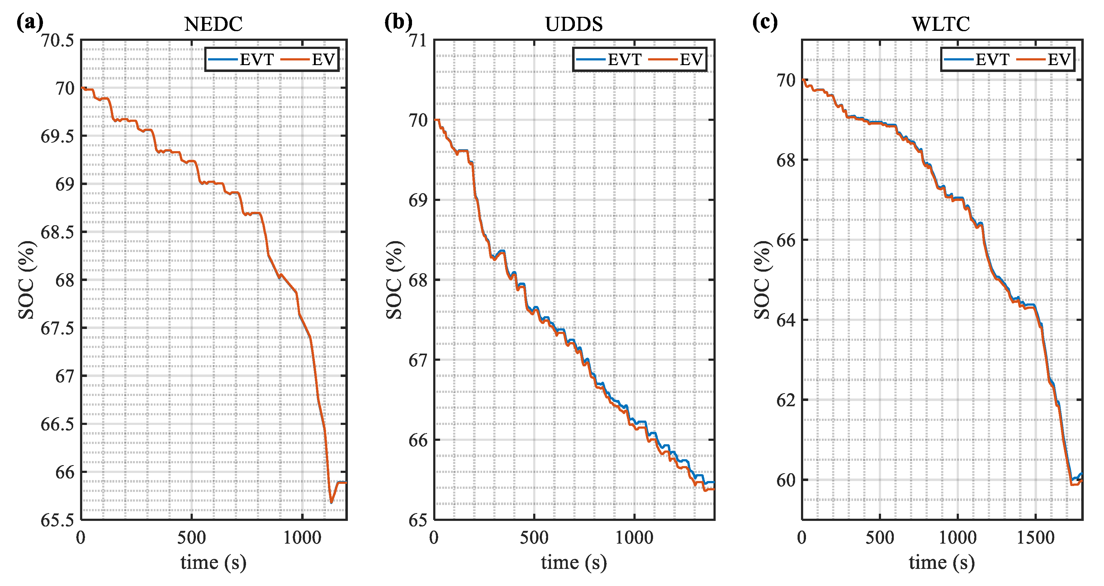 Energies 16 03007 g015 Energies 16 03007 g015