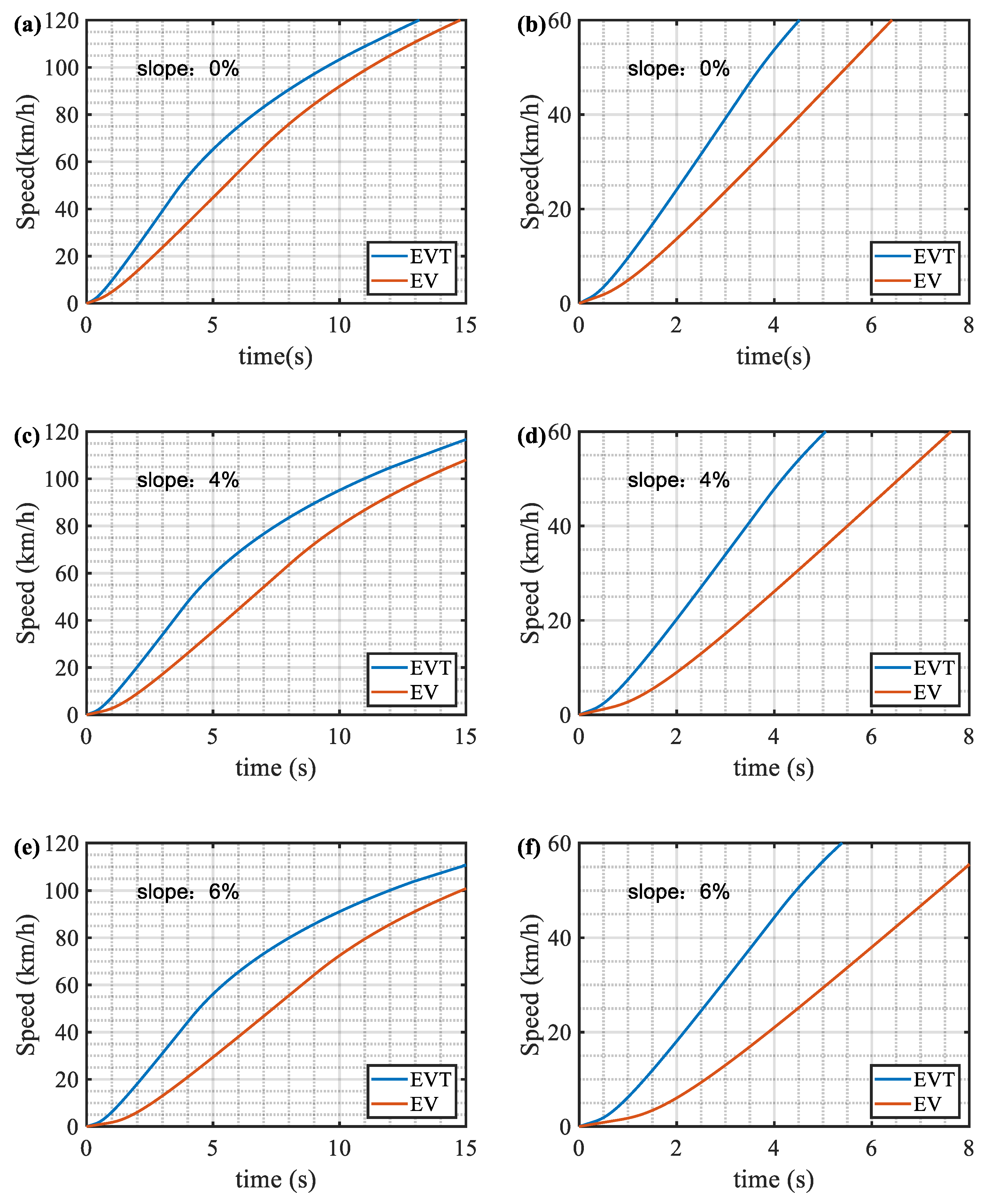 Energies 16 03007 g017 Energies 16 03007 g017