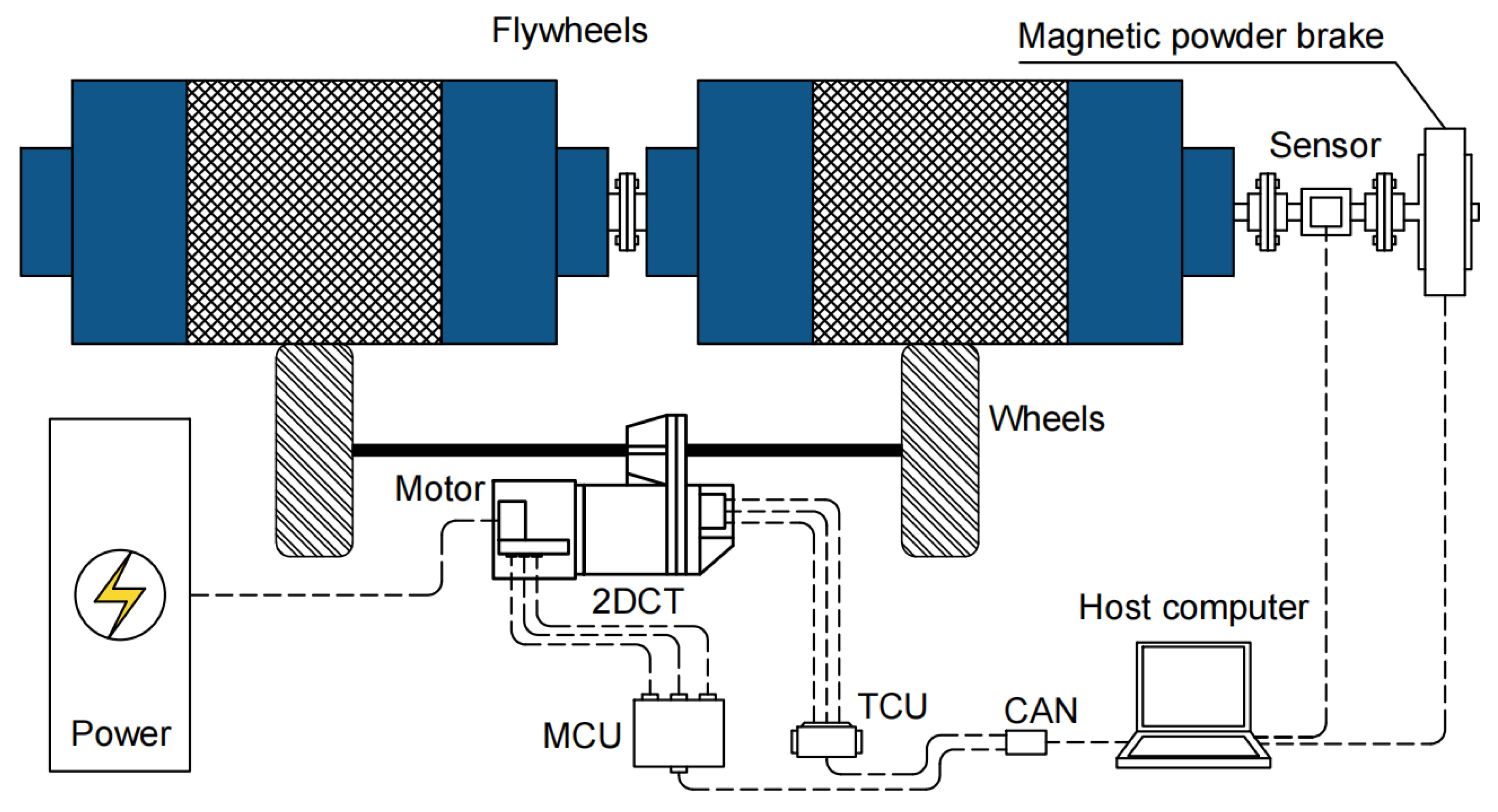 Energies 16 03007 g019 Energies 16 03007 g019