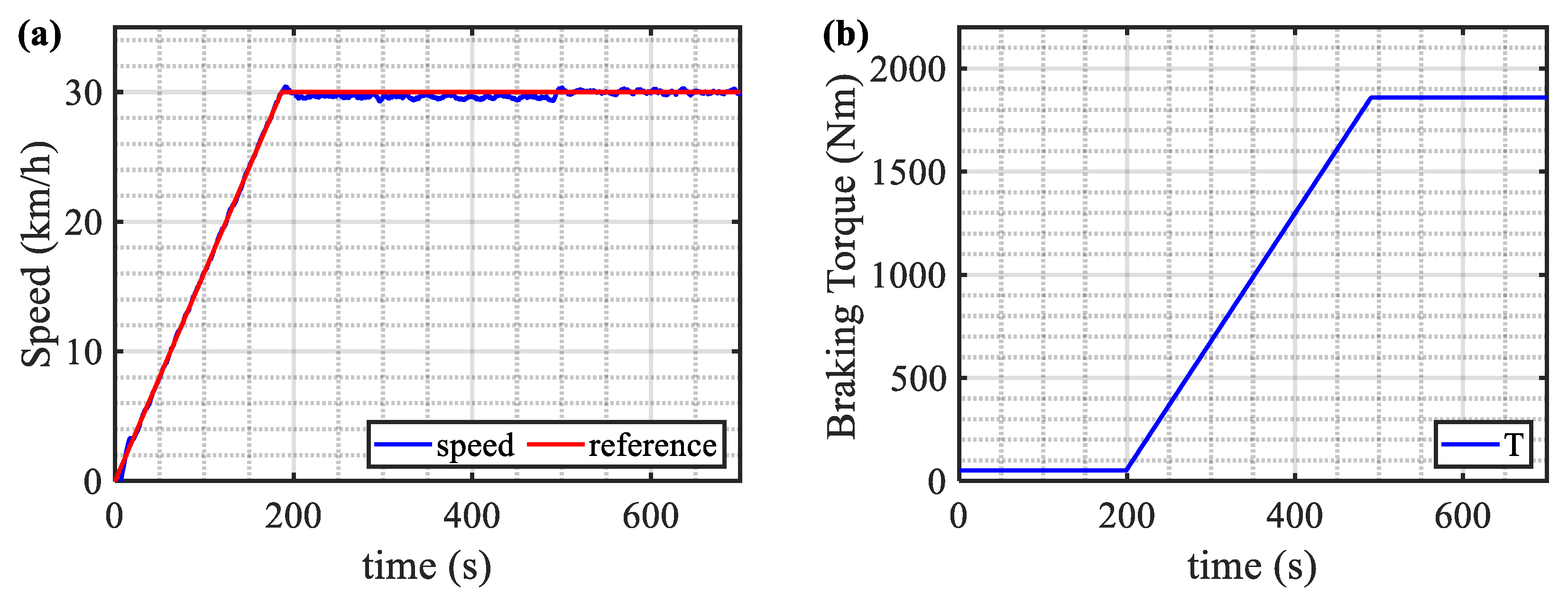 Energies 16 03007 g020 Energies 16 03007 g020