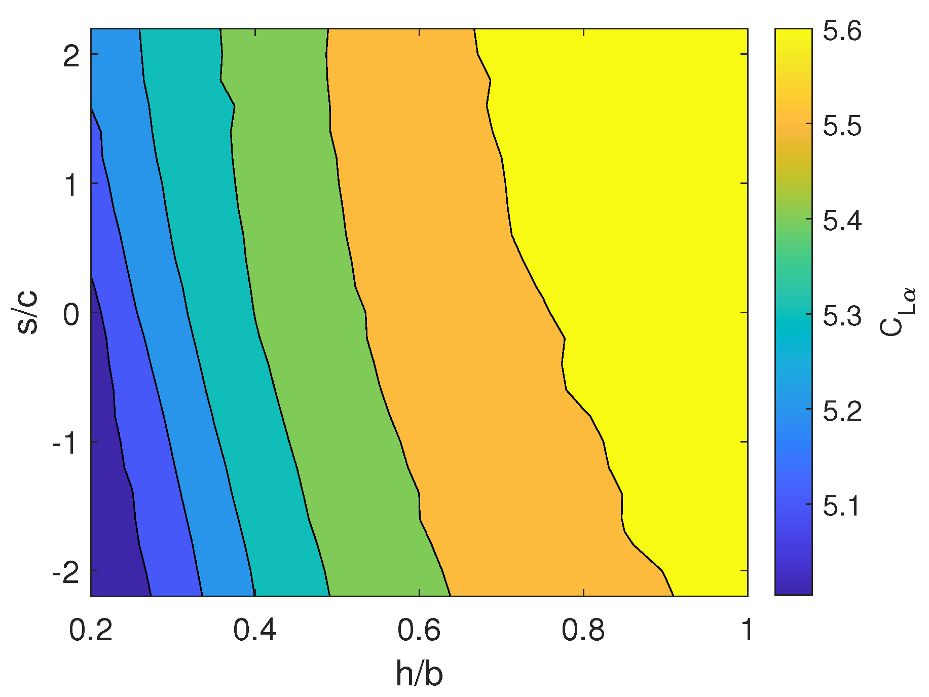Energies 16 03008 g006