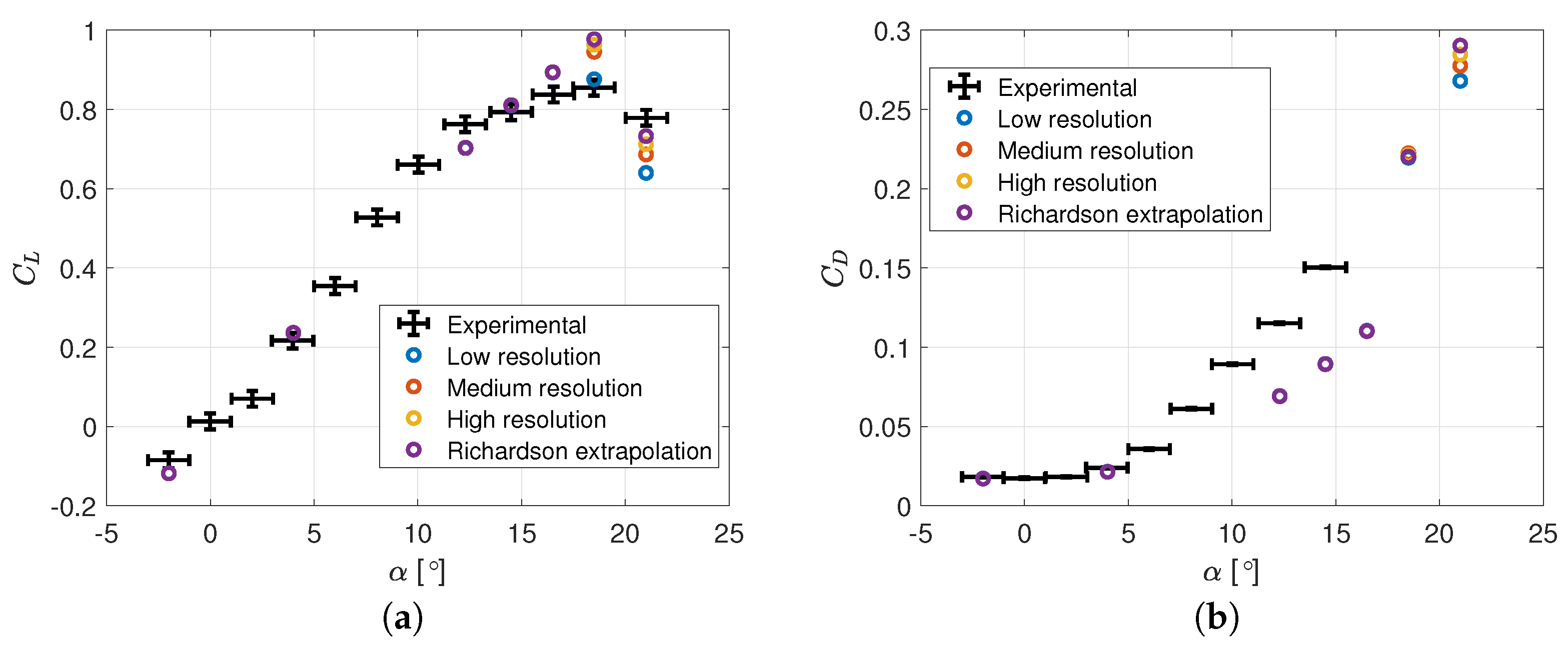 Energies 16 03008 g009