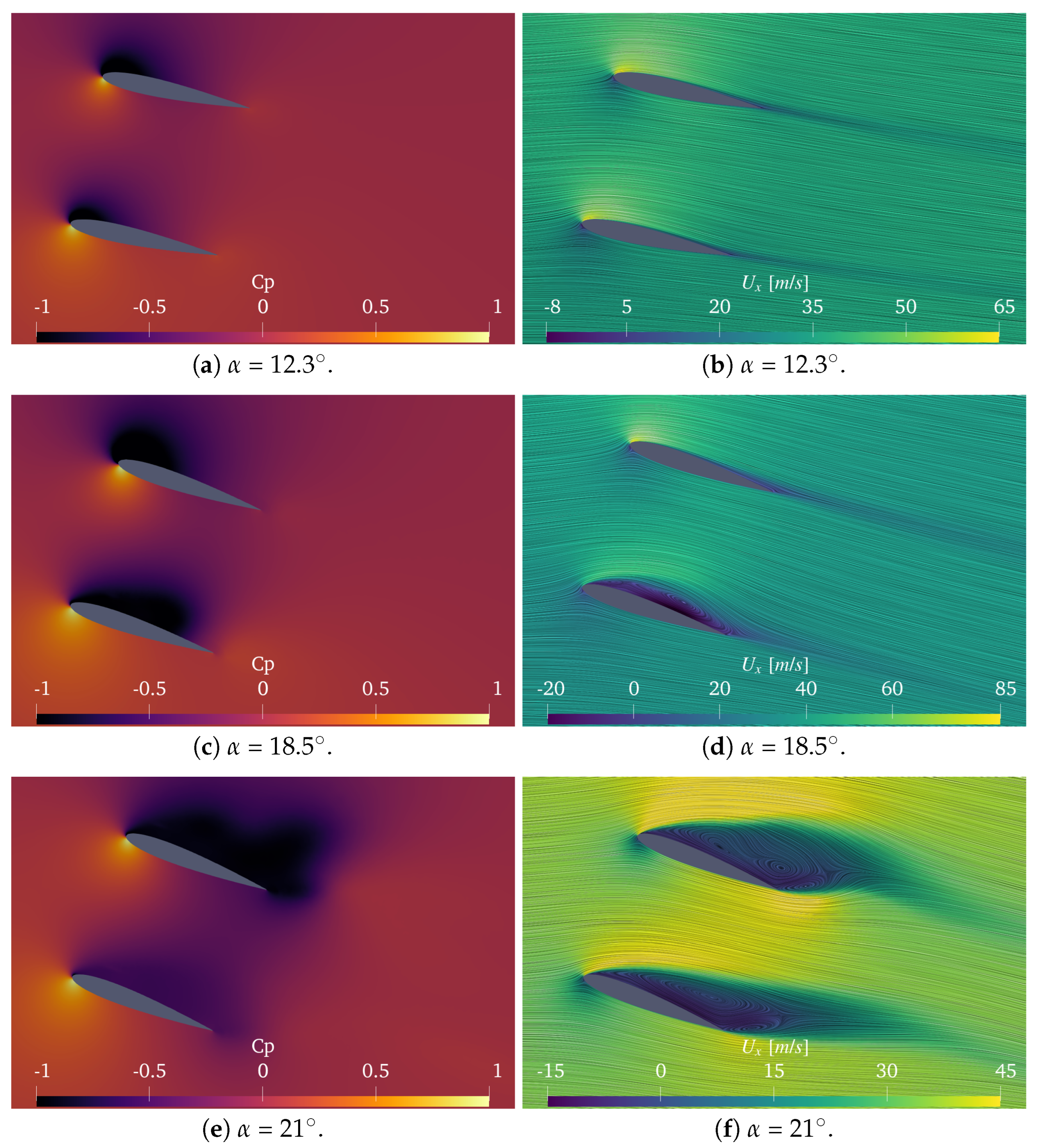 Energies 16 03008 g013