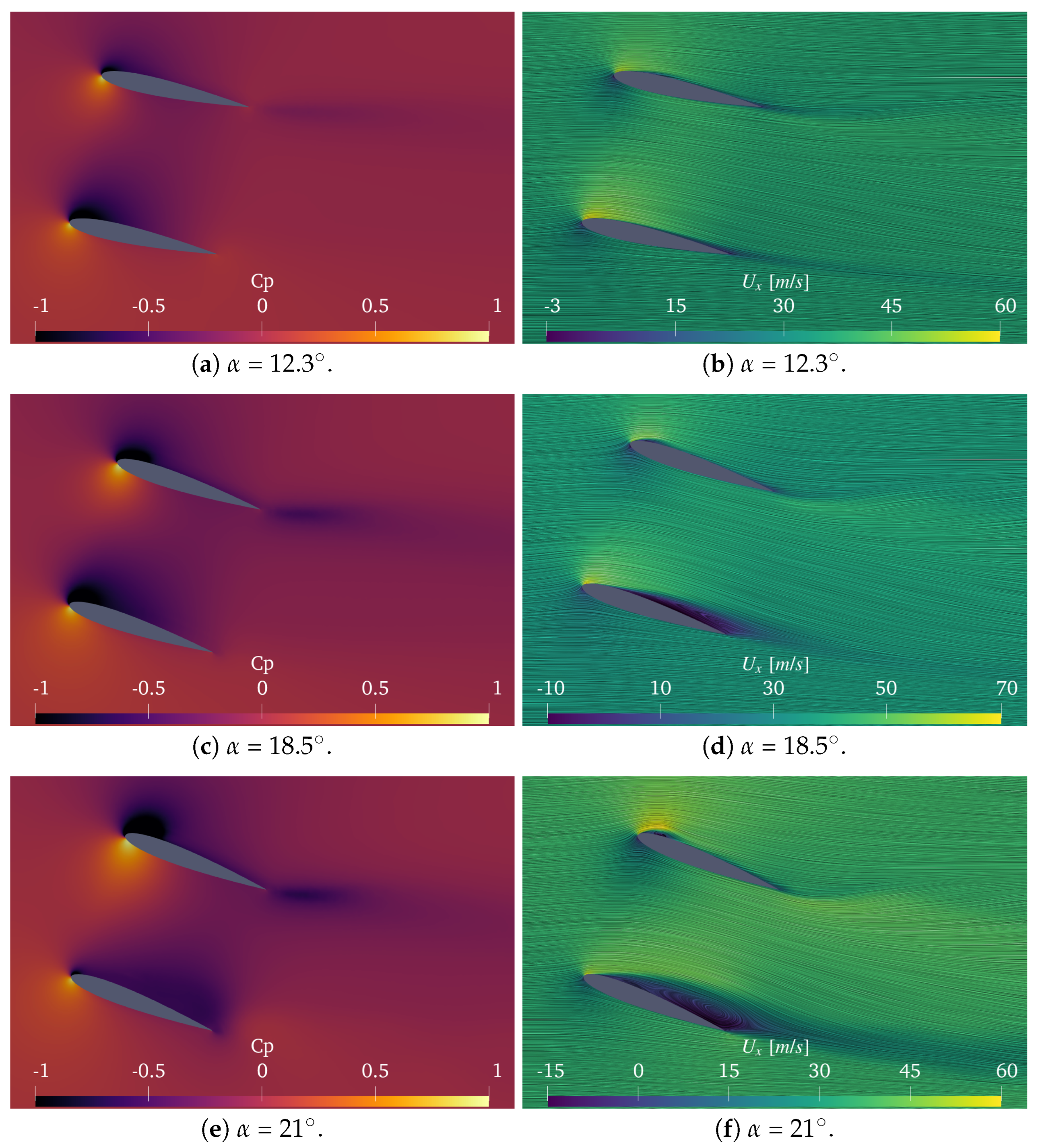 Energies 16 03008 g014