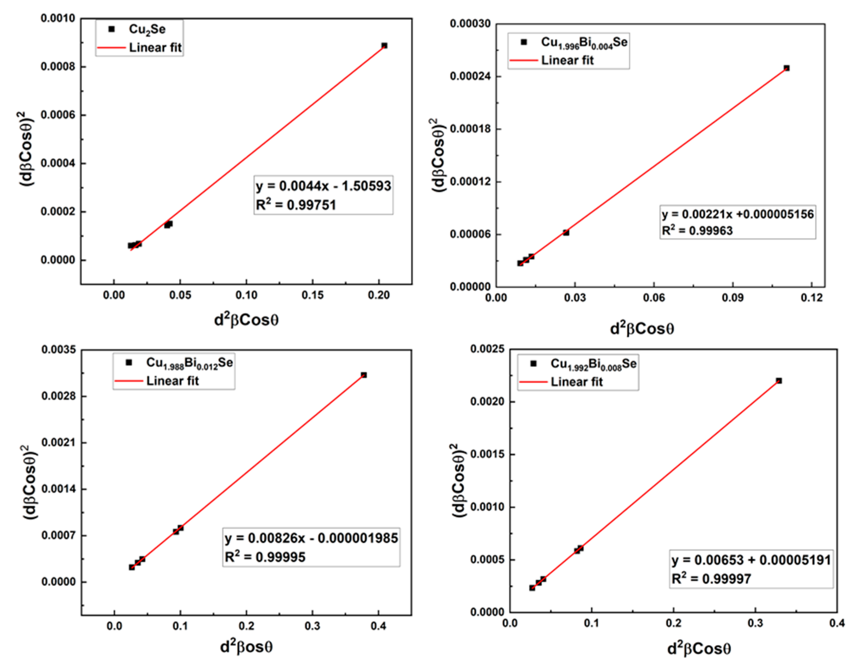 Energies 16 03010 g004 Energies 16 03010 g004