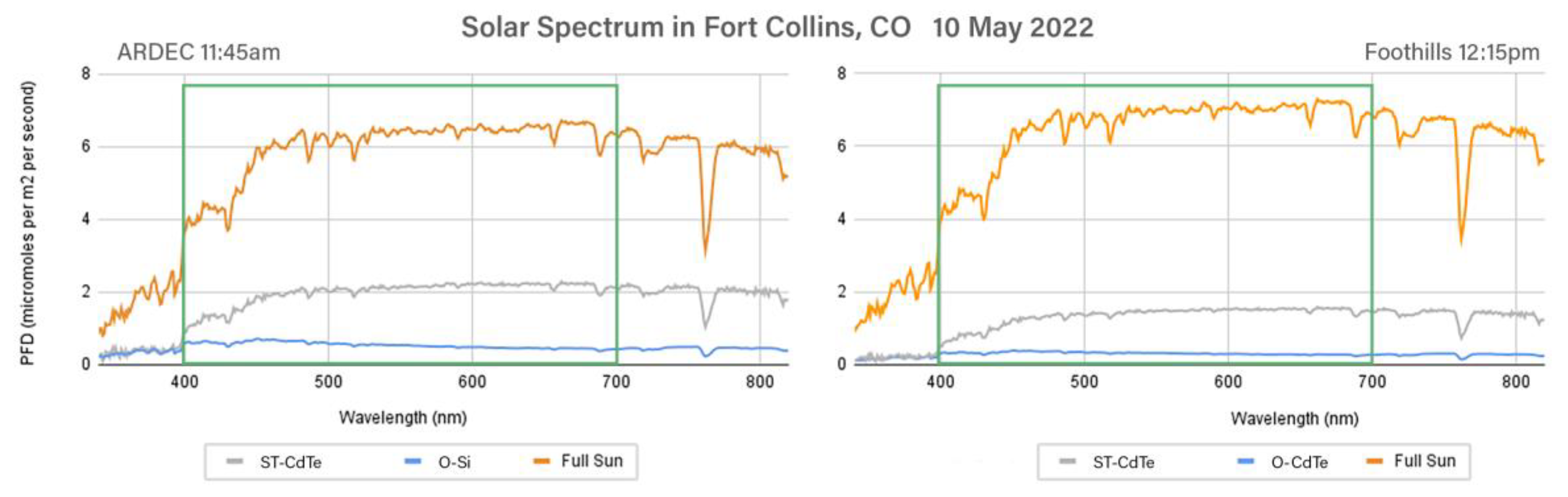 Energies 16 03012 g004
