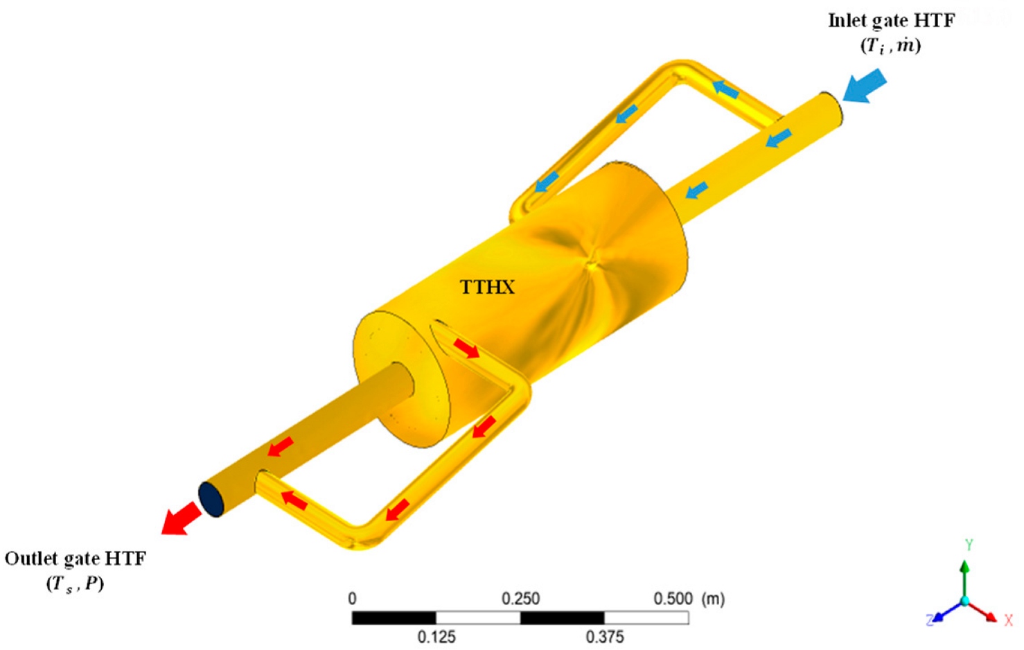 Energies 16 03013 g001