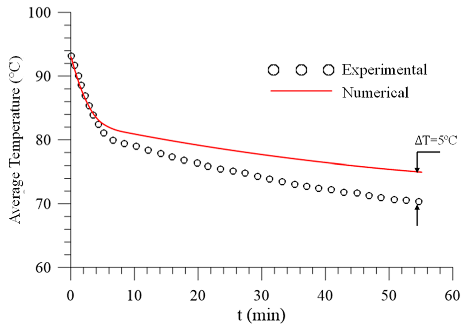 Energies 16 03013 g008