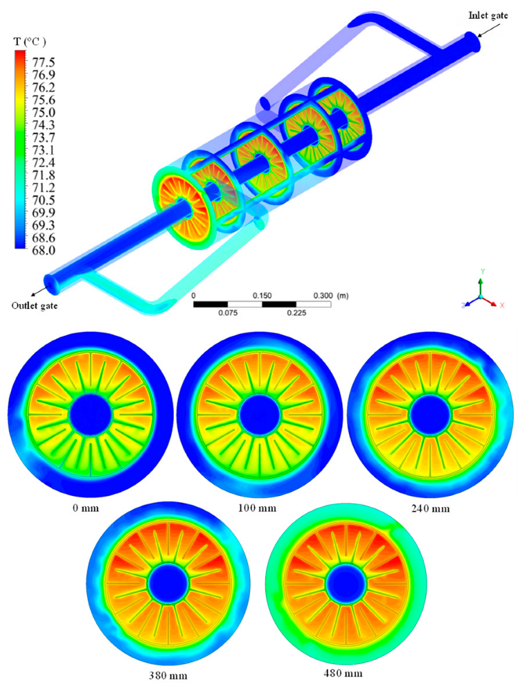 Energies 16 03013 g011